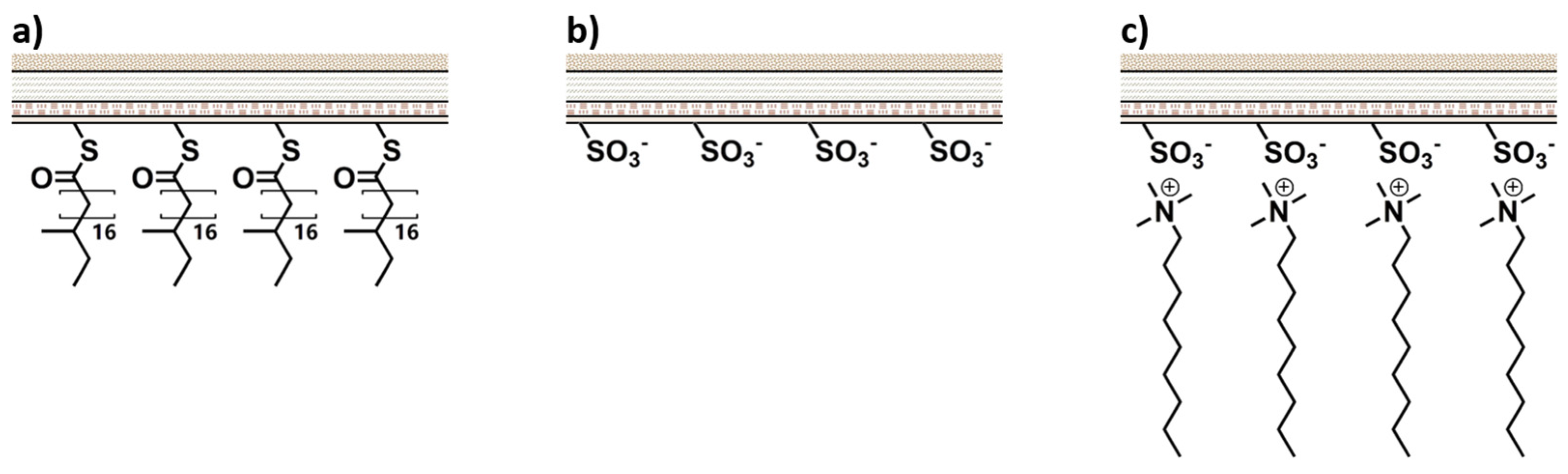 Polymers 15 00608 g007 Polymers 15 00608 g007