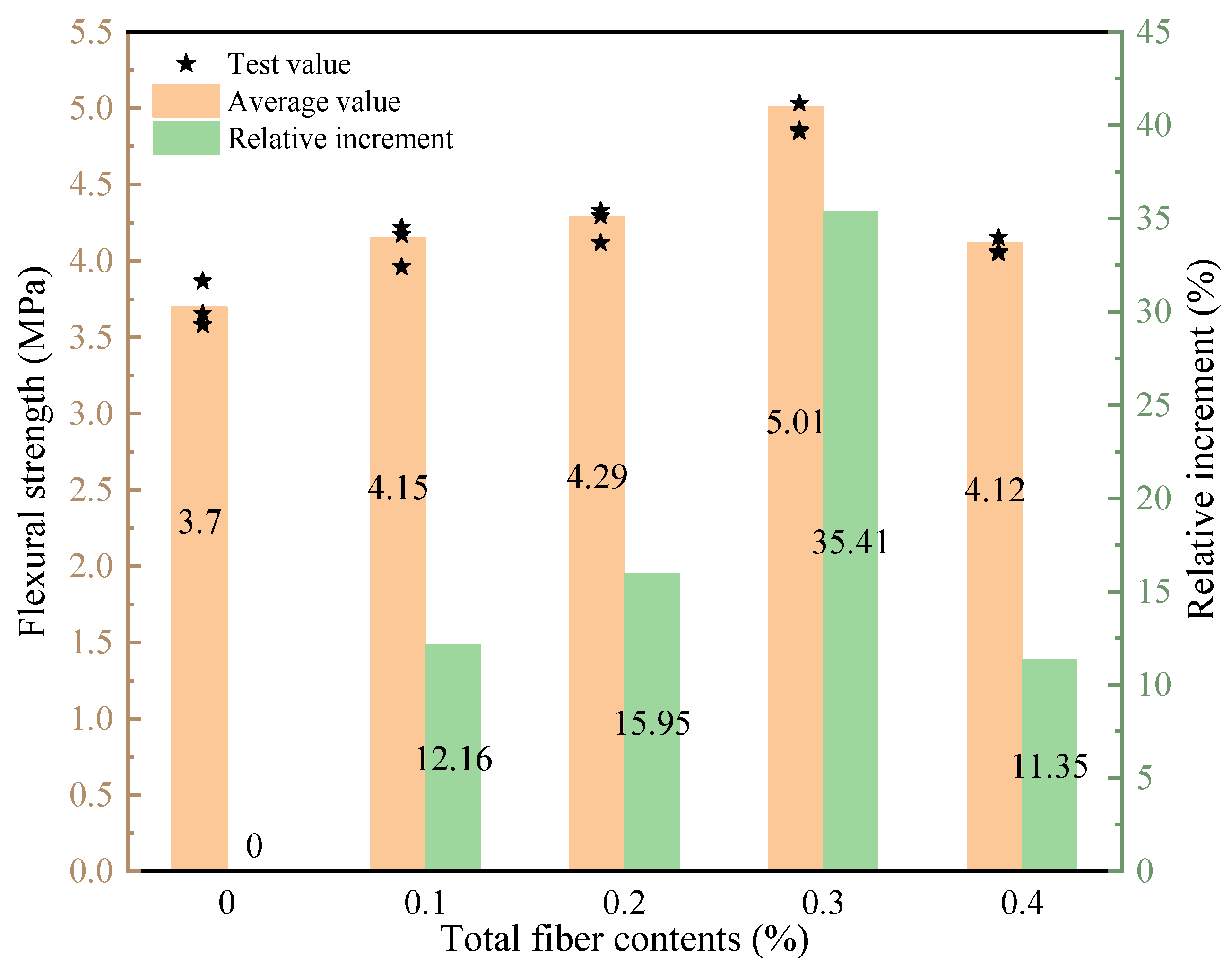 Polymers 15 00621 g009