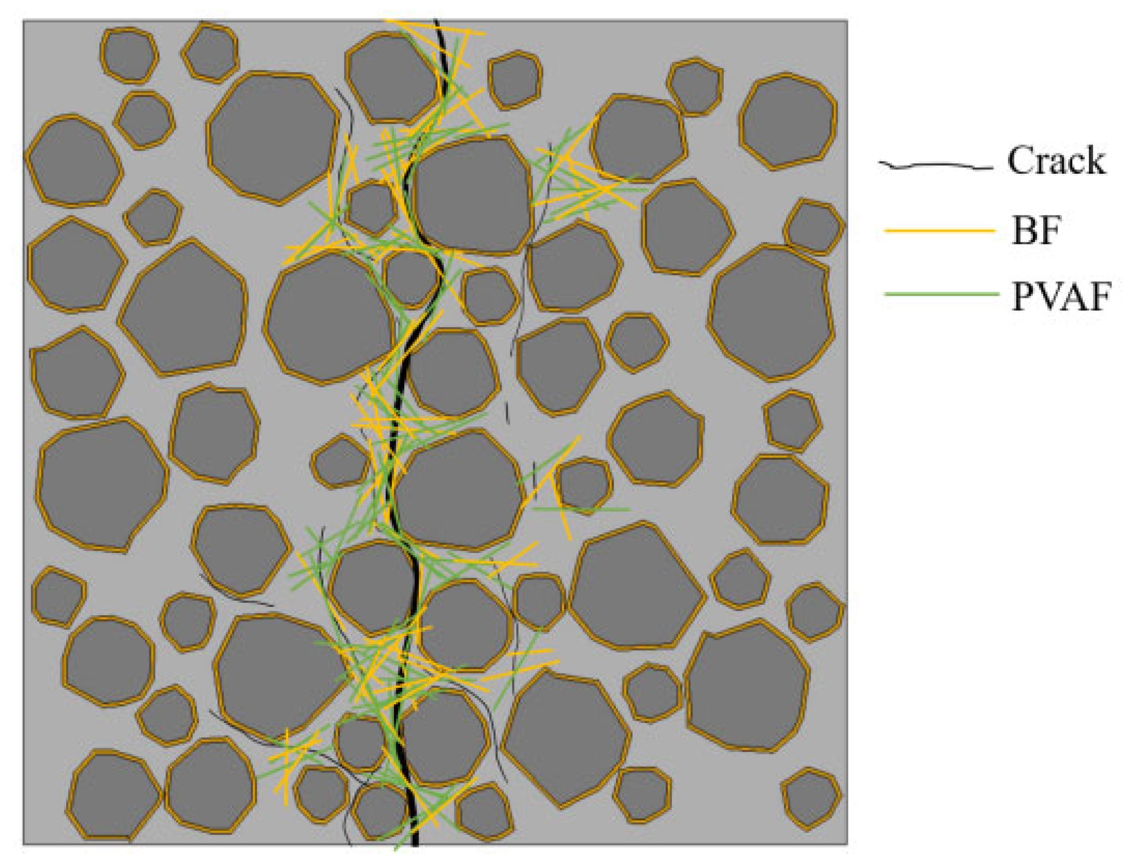 Polymers 15 00621 g015