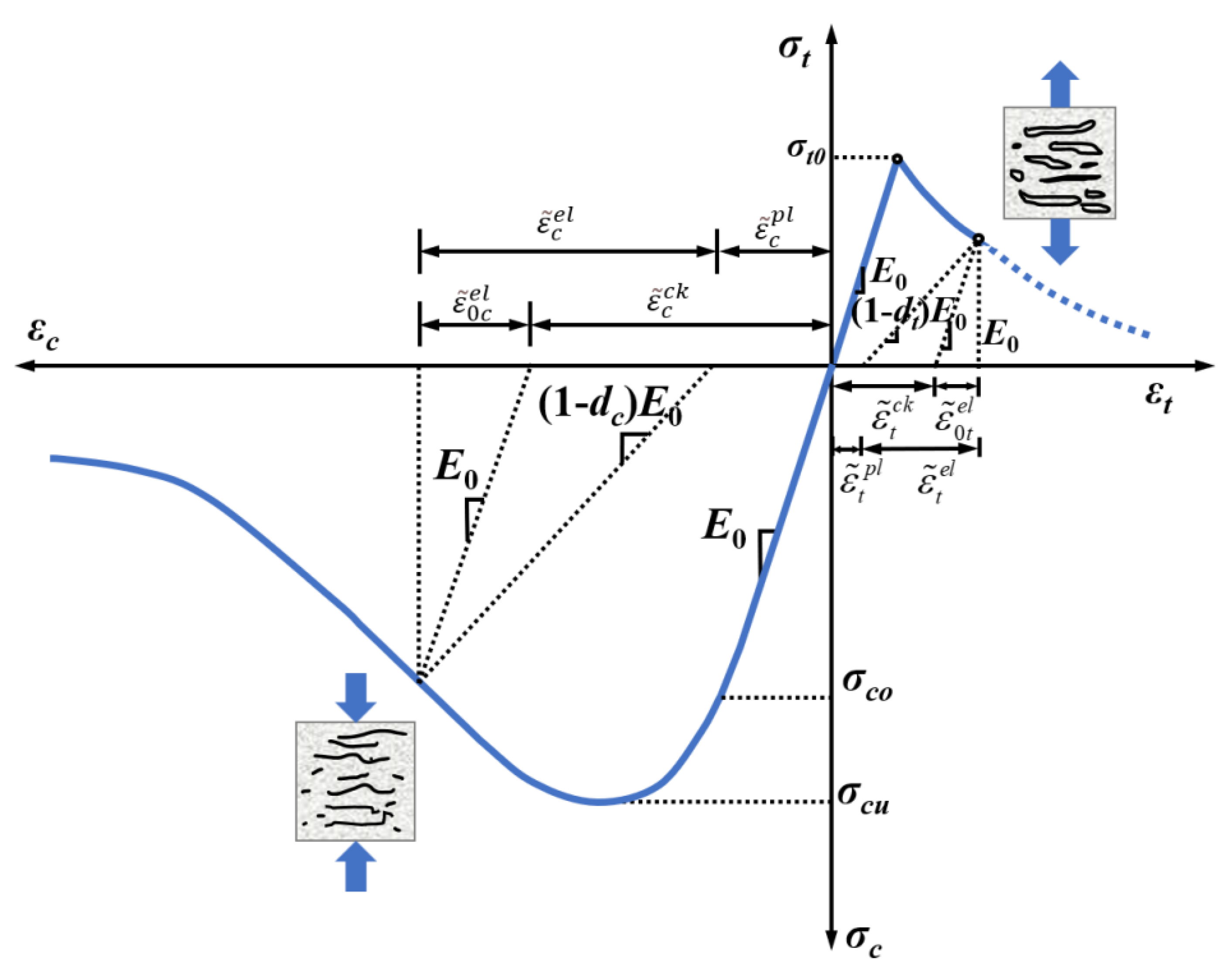 Polymers 15 00621 g021