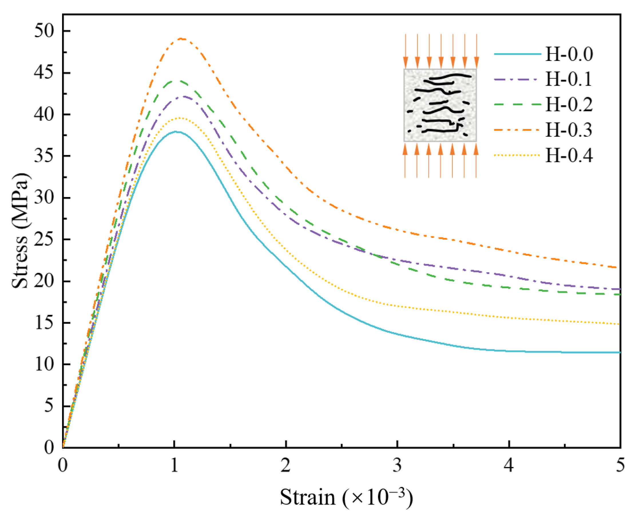 Polymers 15 00621 g025