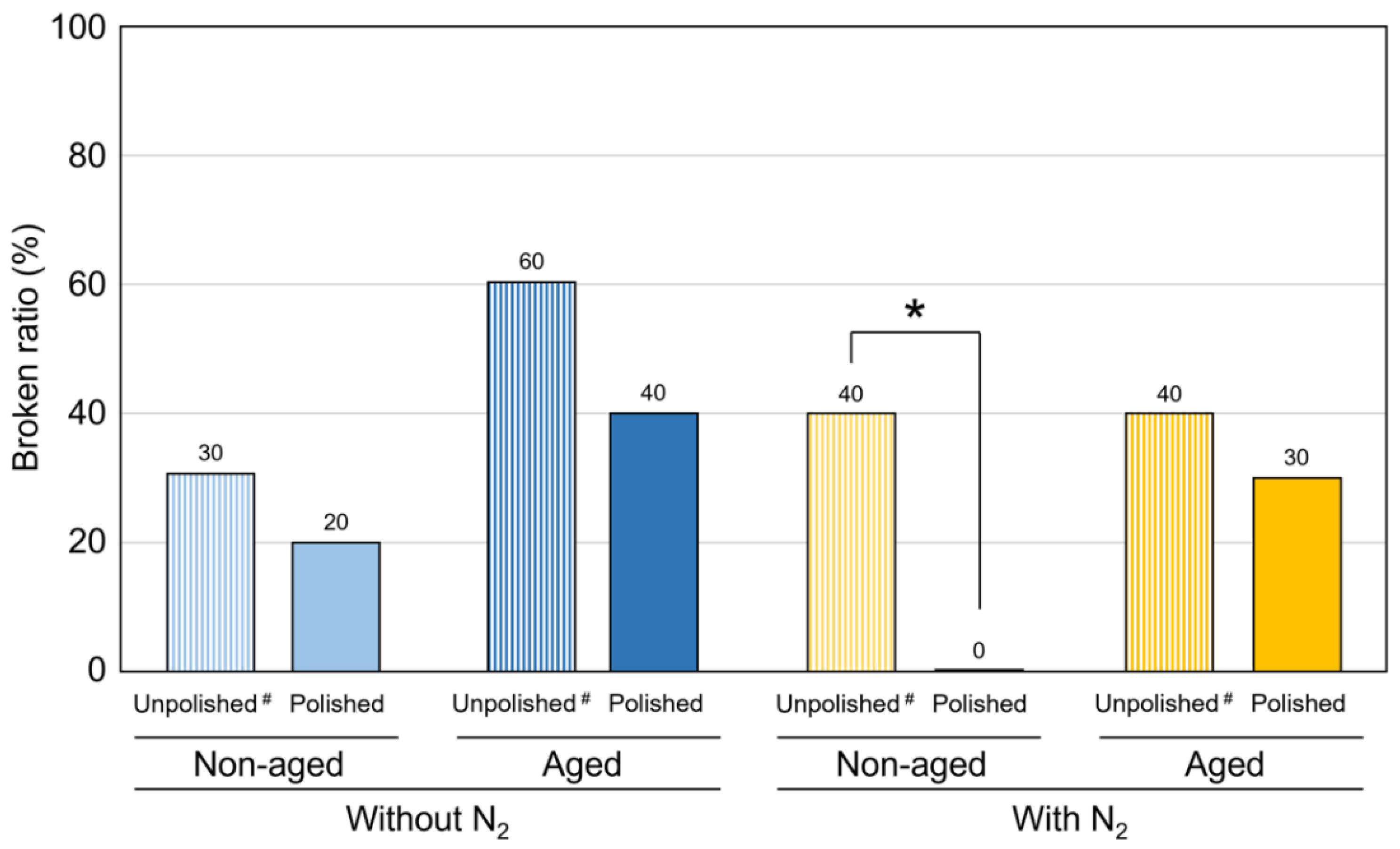 Polymers 15 00625 g005