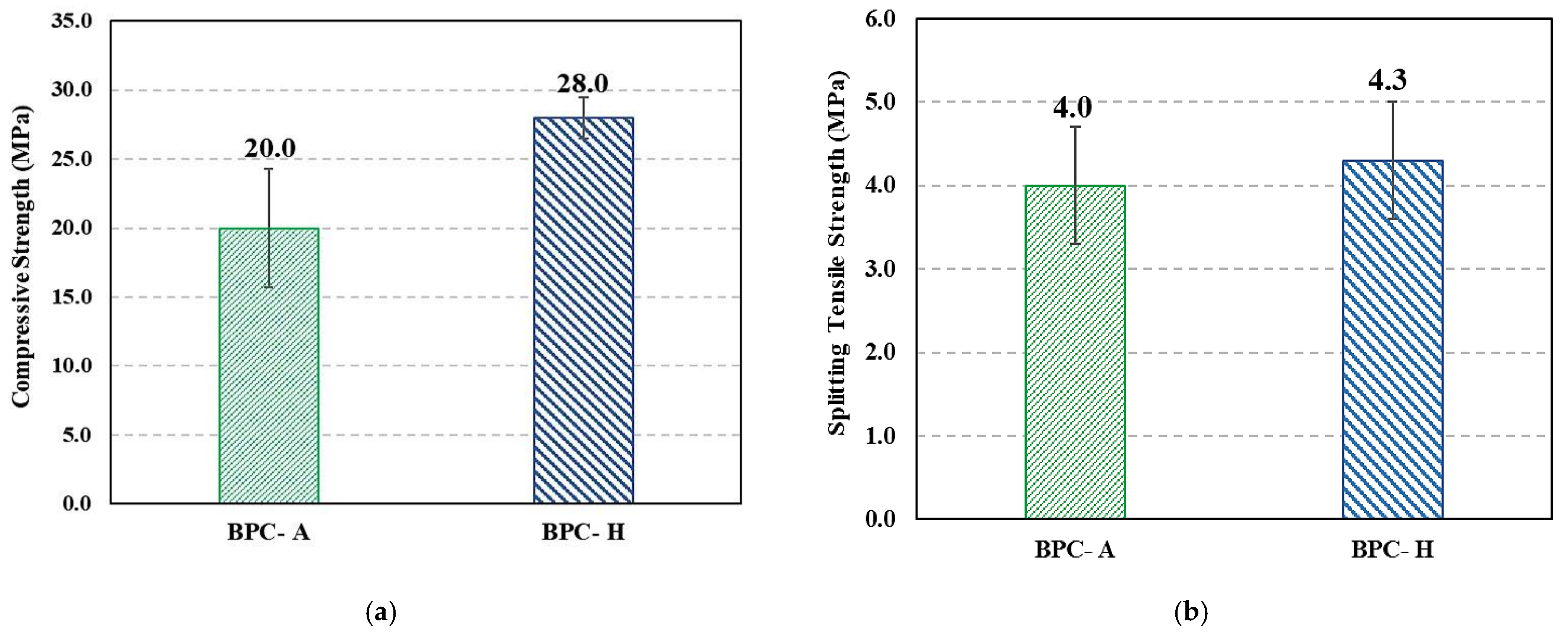Polymers 15 00628 g005 Polymers 15 00628 g005