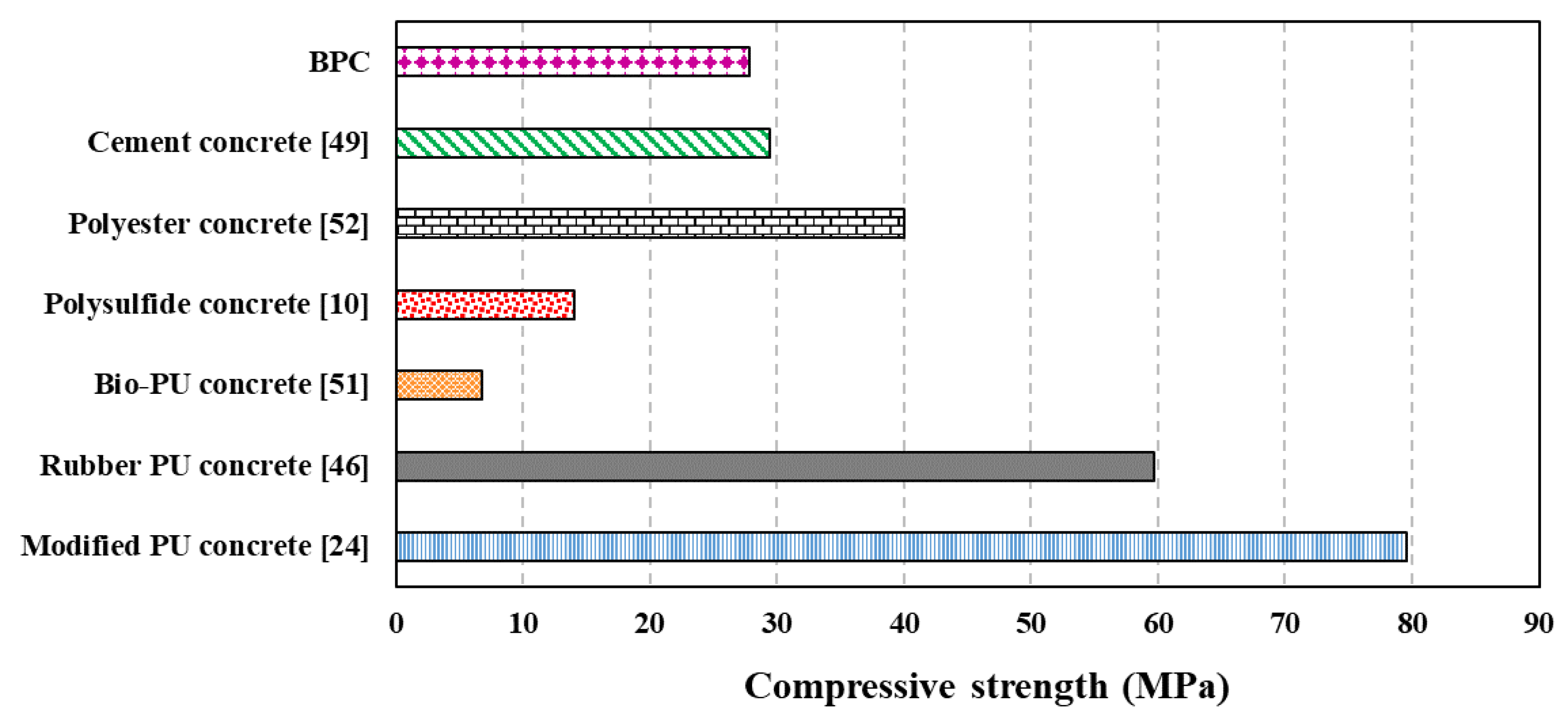 Polymers 15 00628 g006 Polymers 15 00628 g006