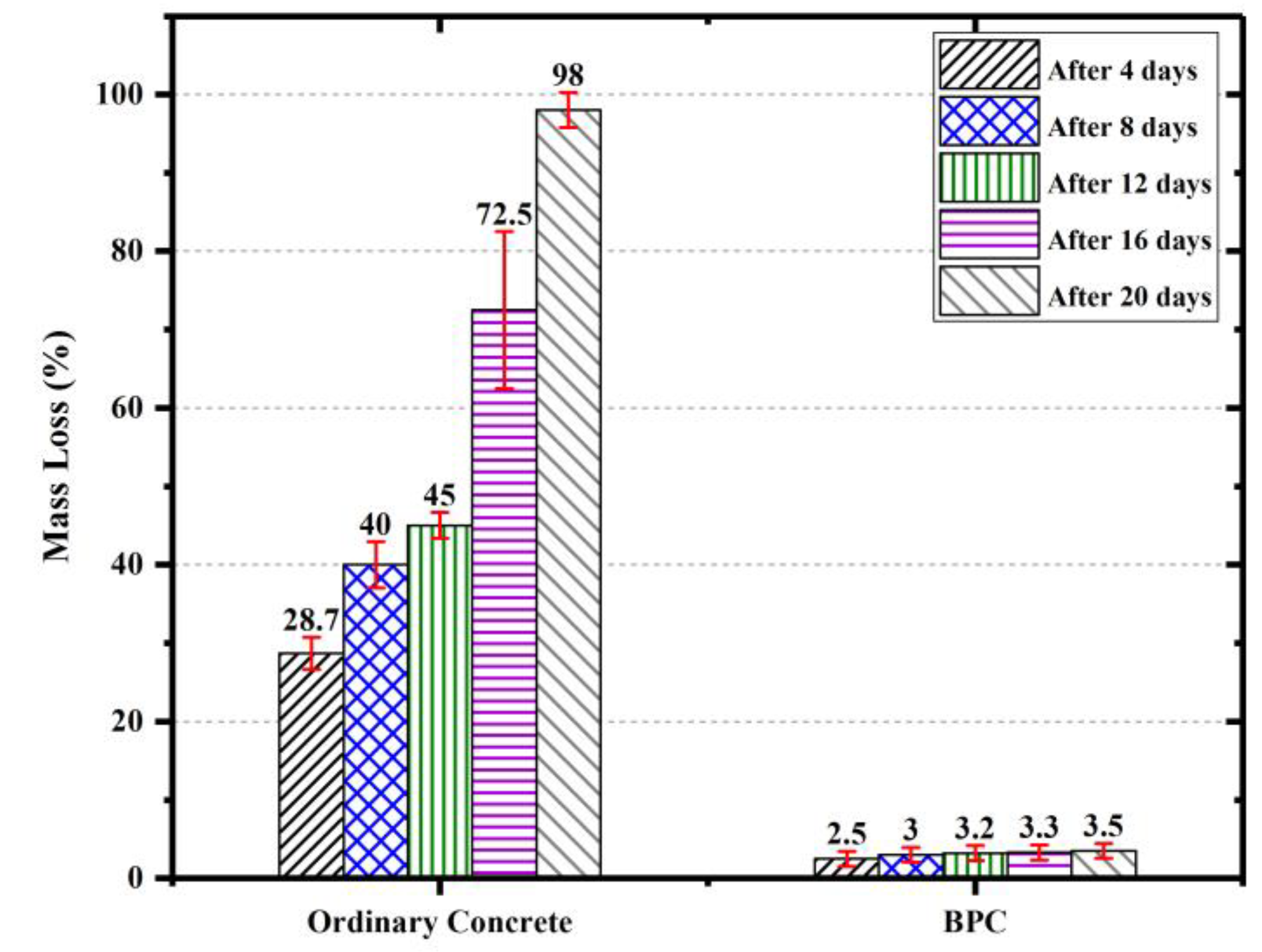 Polymers 15 00628 g008 Polymers 15 00628 g008