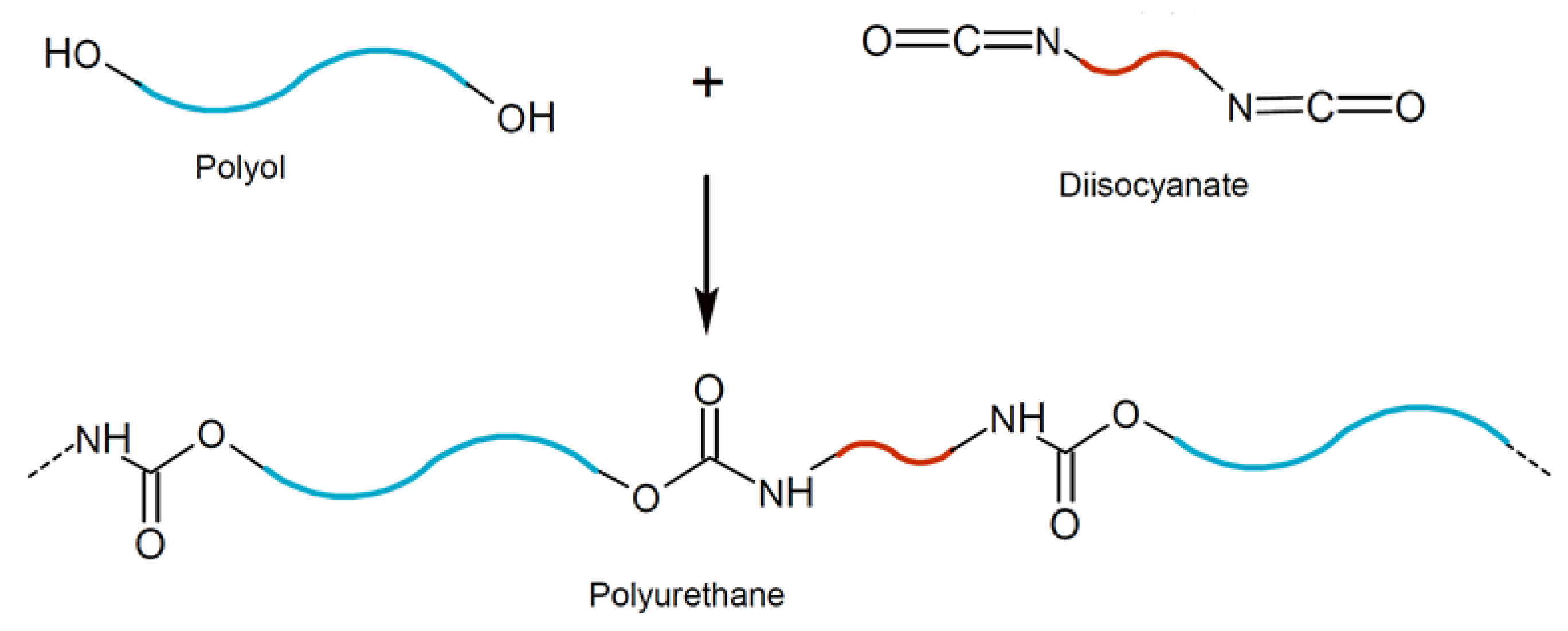 Polymers 15 00628 g014 Polymers 15 00628 g014