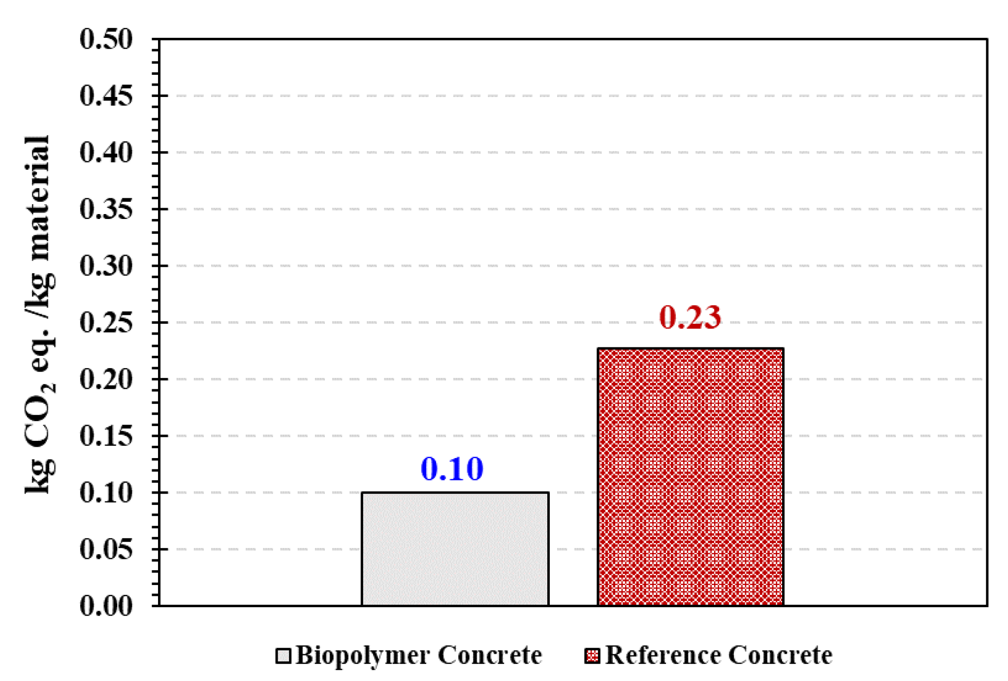 Polymers 15 00628 g016 Polymers 15 00628 g016