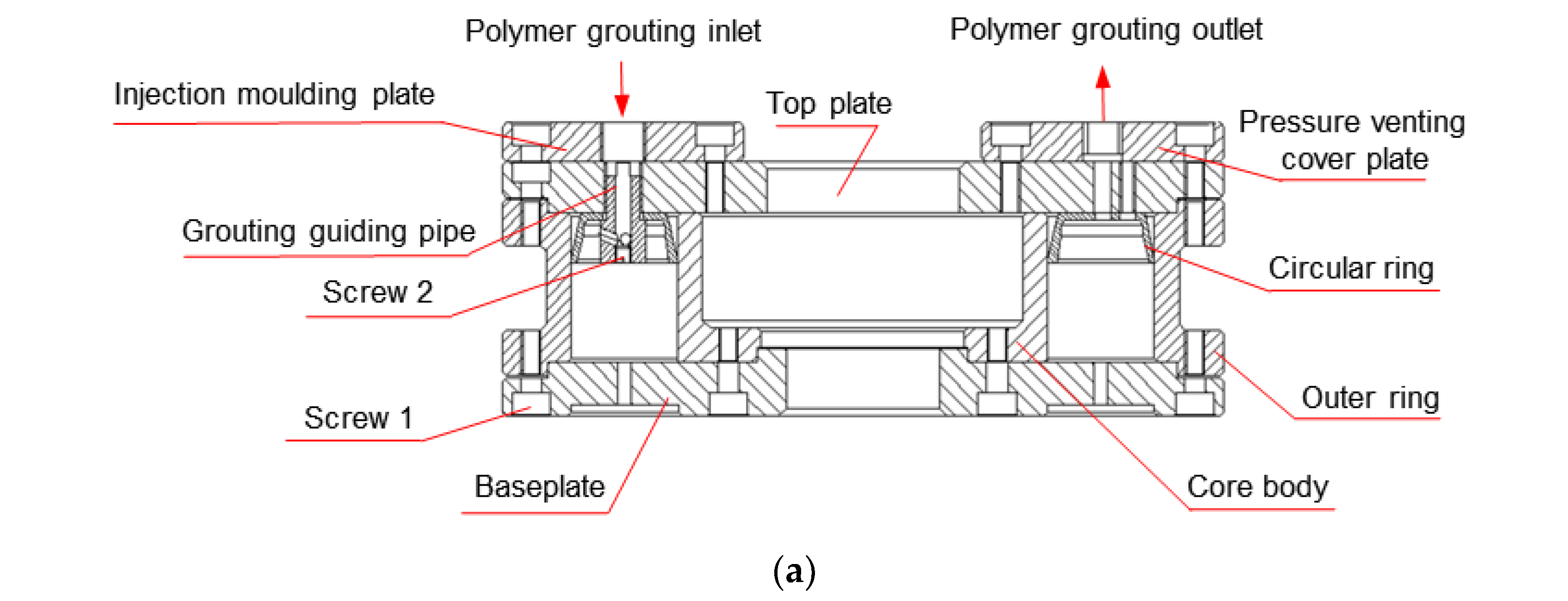 Polymers 15 00634 g003a
