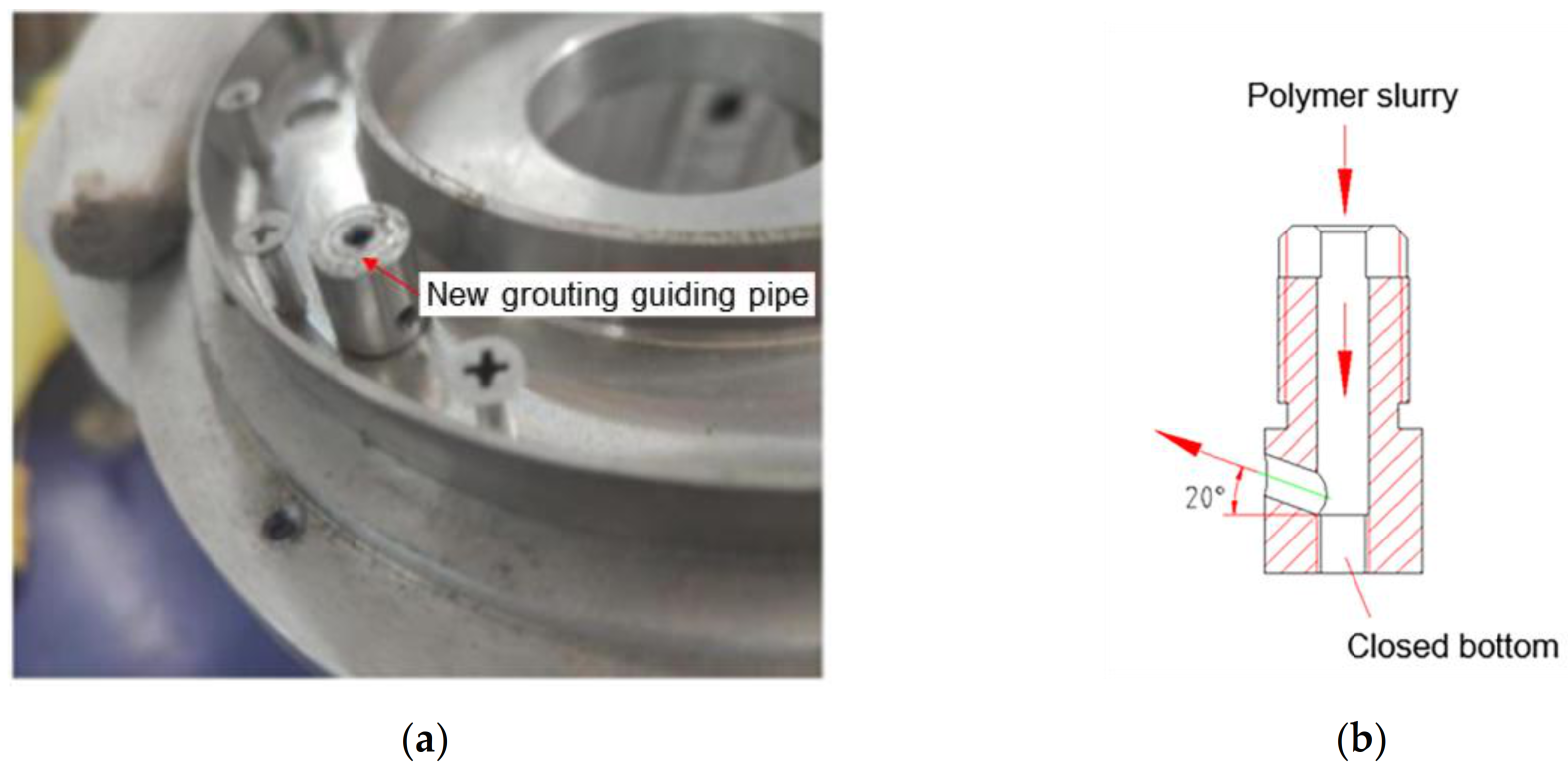 Polymers 15 00634 g004