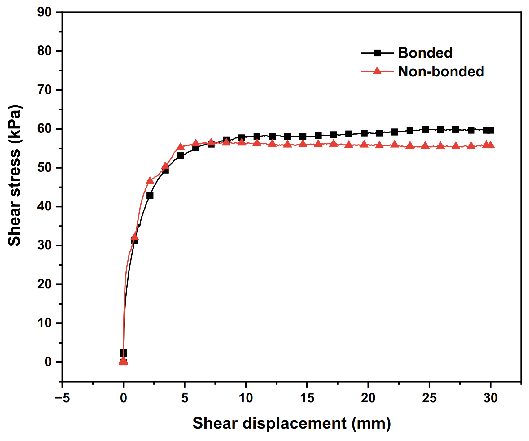 Polymers 15 00634 g007