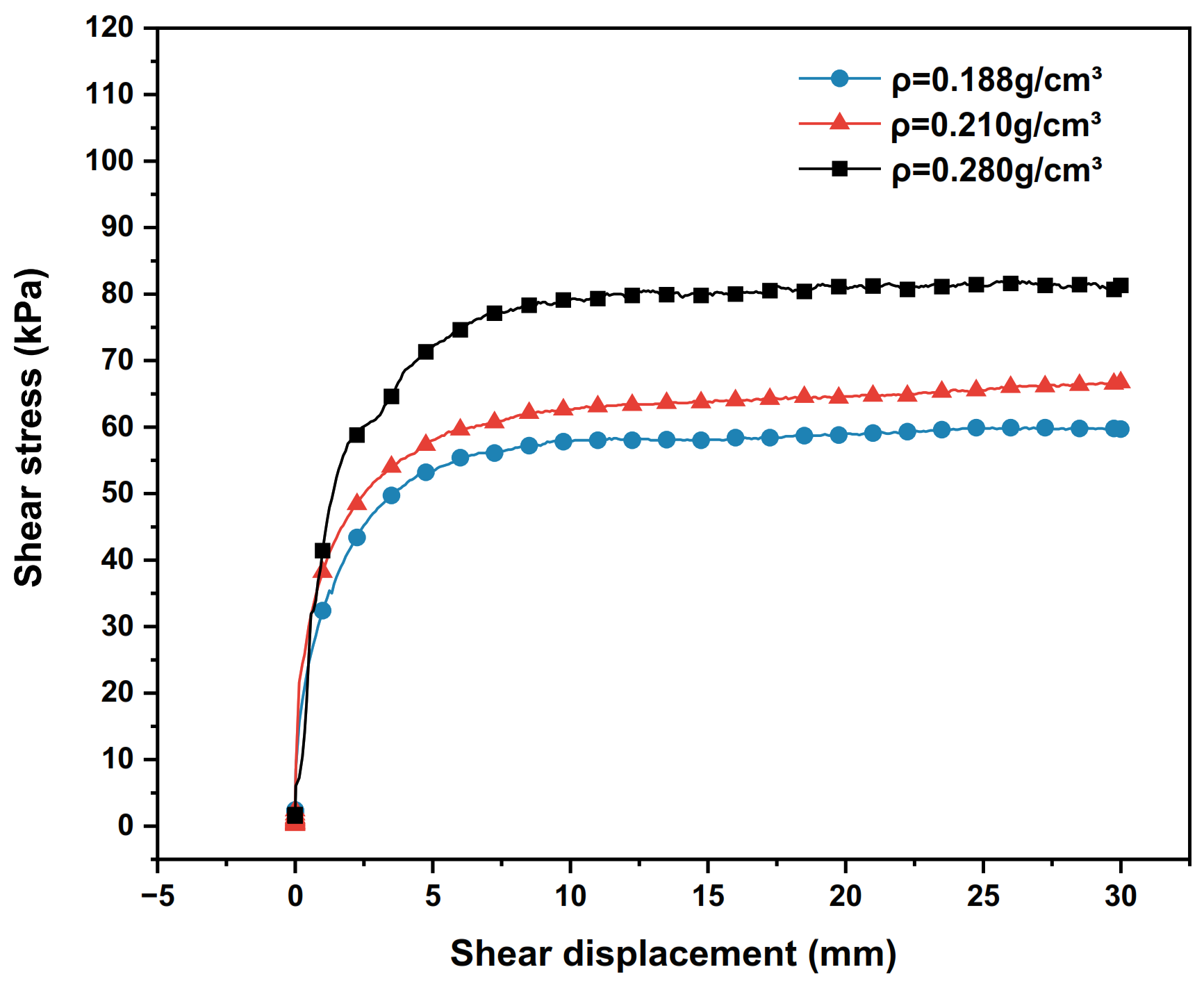 Polymers 15 00634 g008