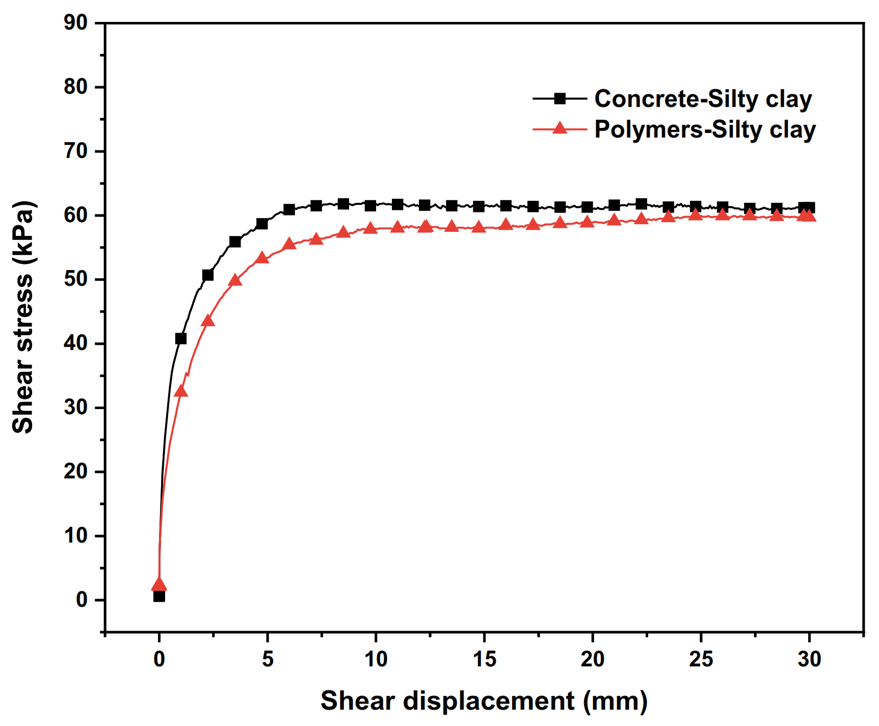 Polymers 15 00634 g011