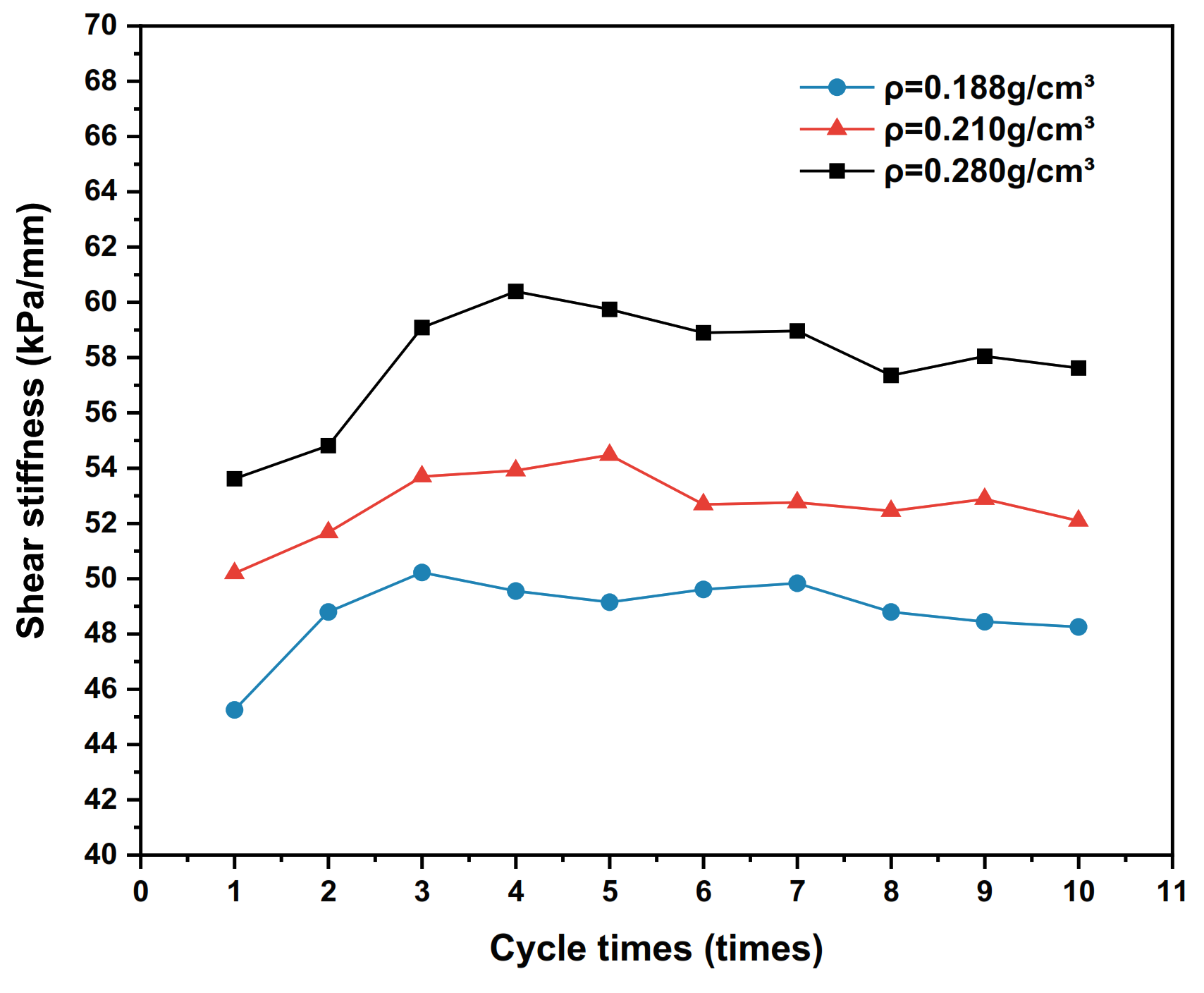 Polymers 15 00634 g015