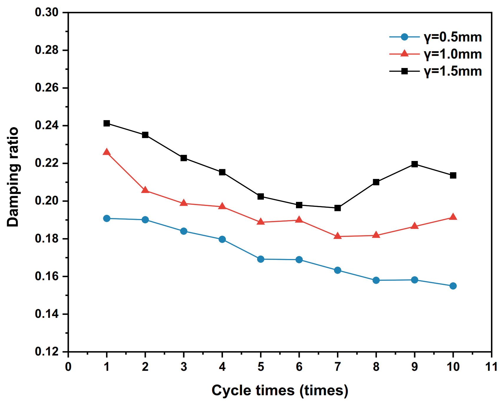 Polymers 15 00634 g019
