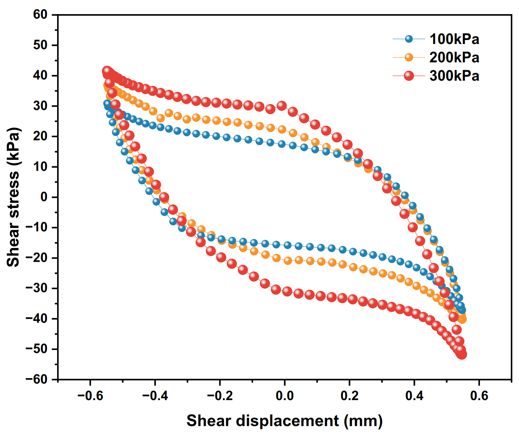 Polymers 15 00634 g020