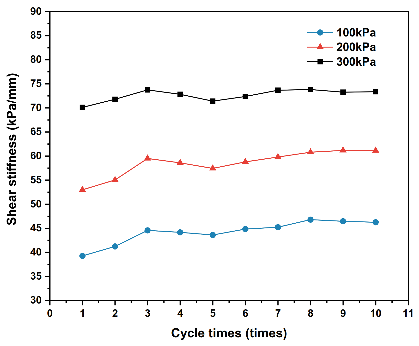 Polymers 15 00634 g021