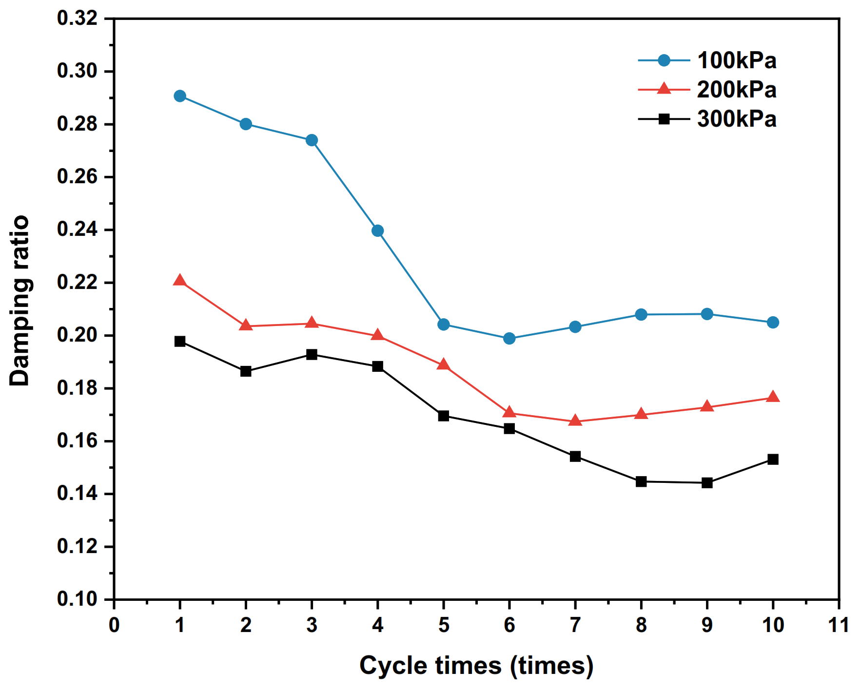 Polymers 15 00634 g022