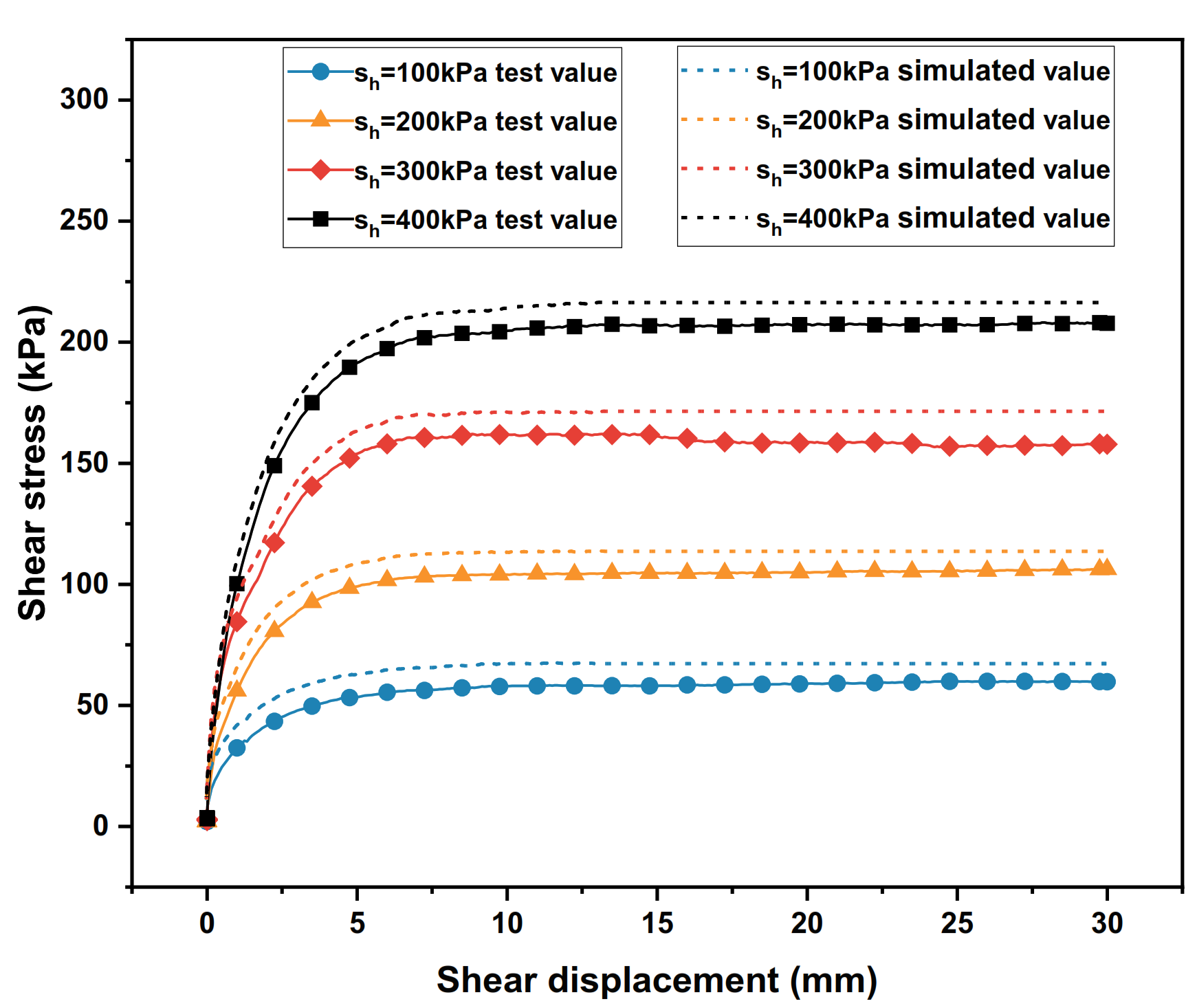 Polymers 15 00634 g025