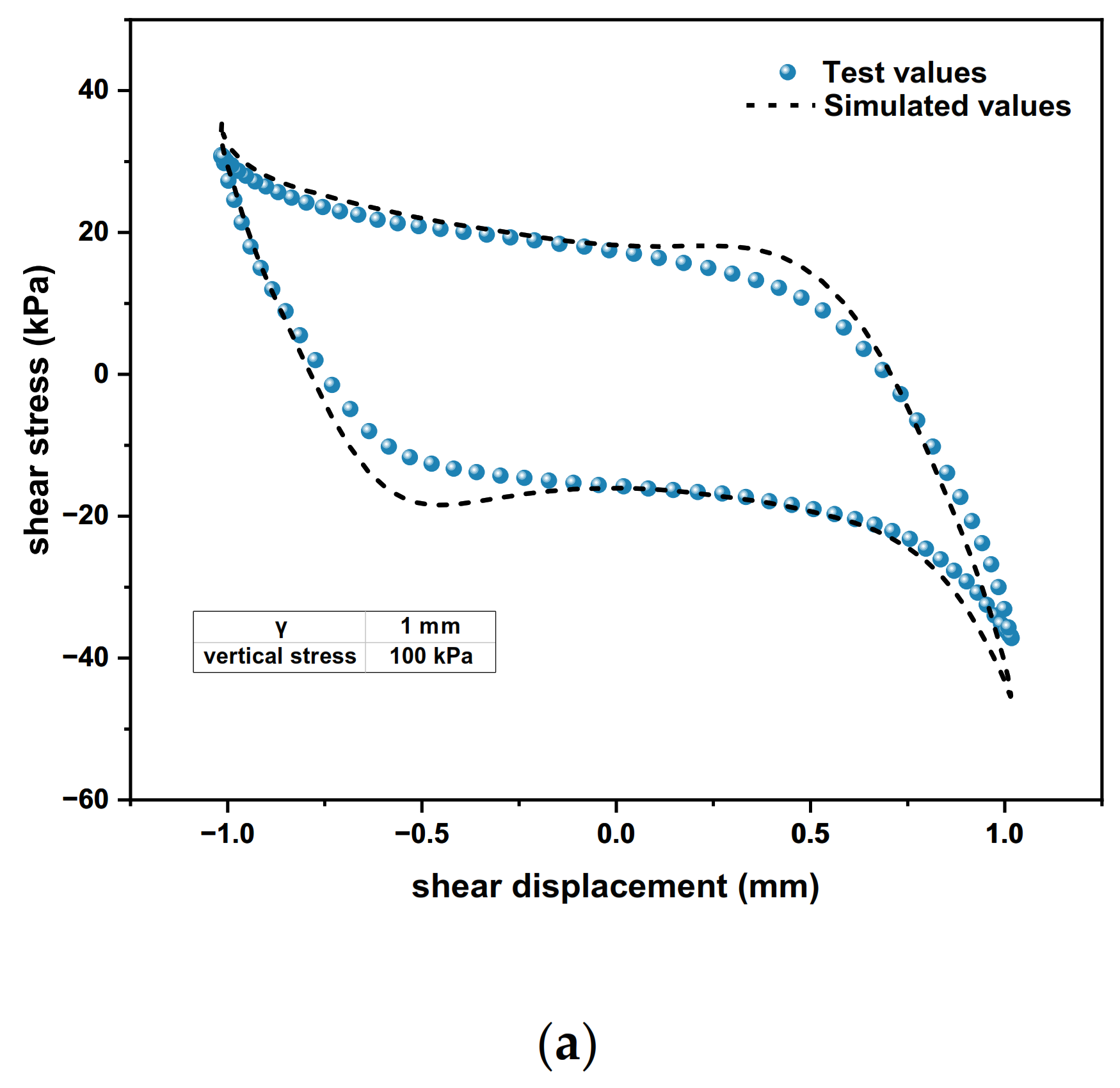 Polymers 15 00634 g026a