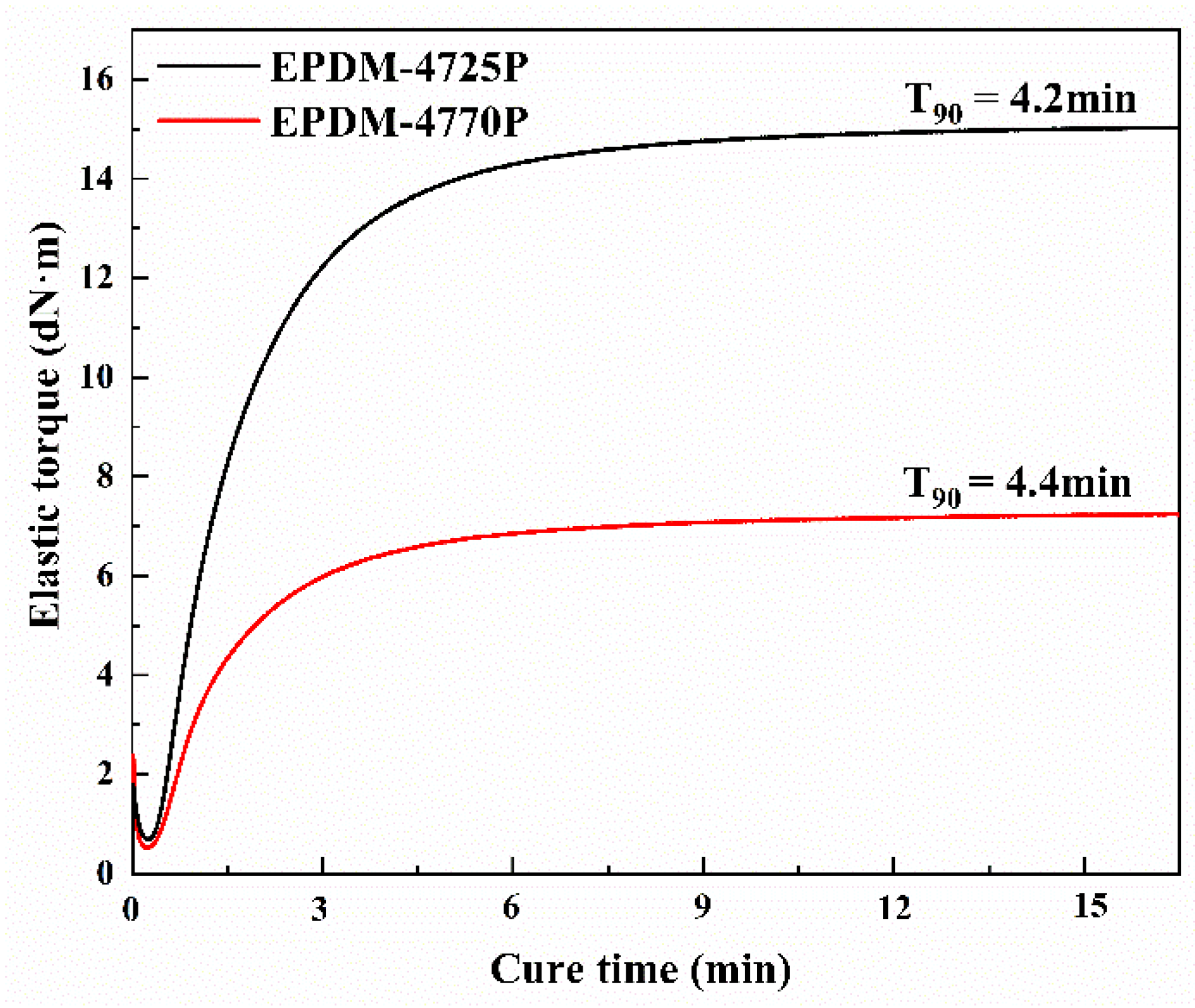 Polymers 15 00642 g001