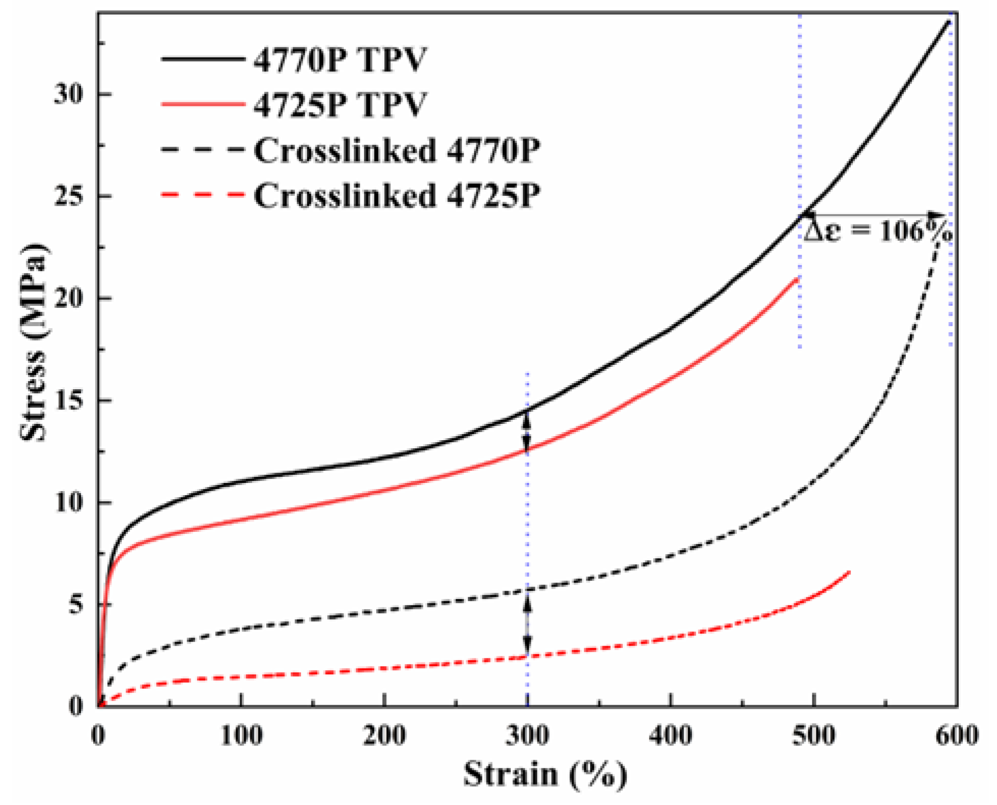 Polymers 15 00642 g007
