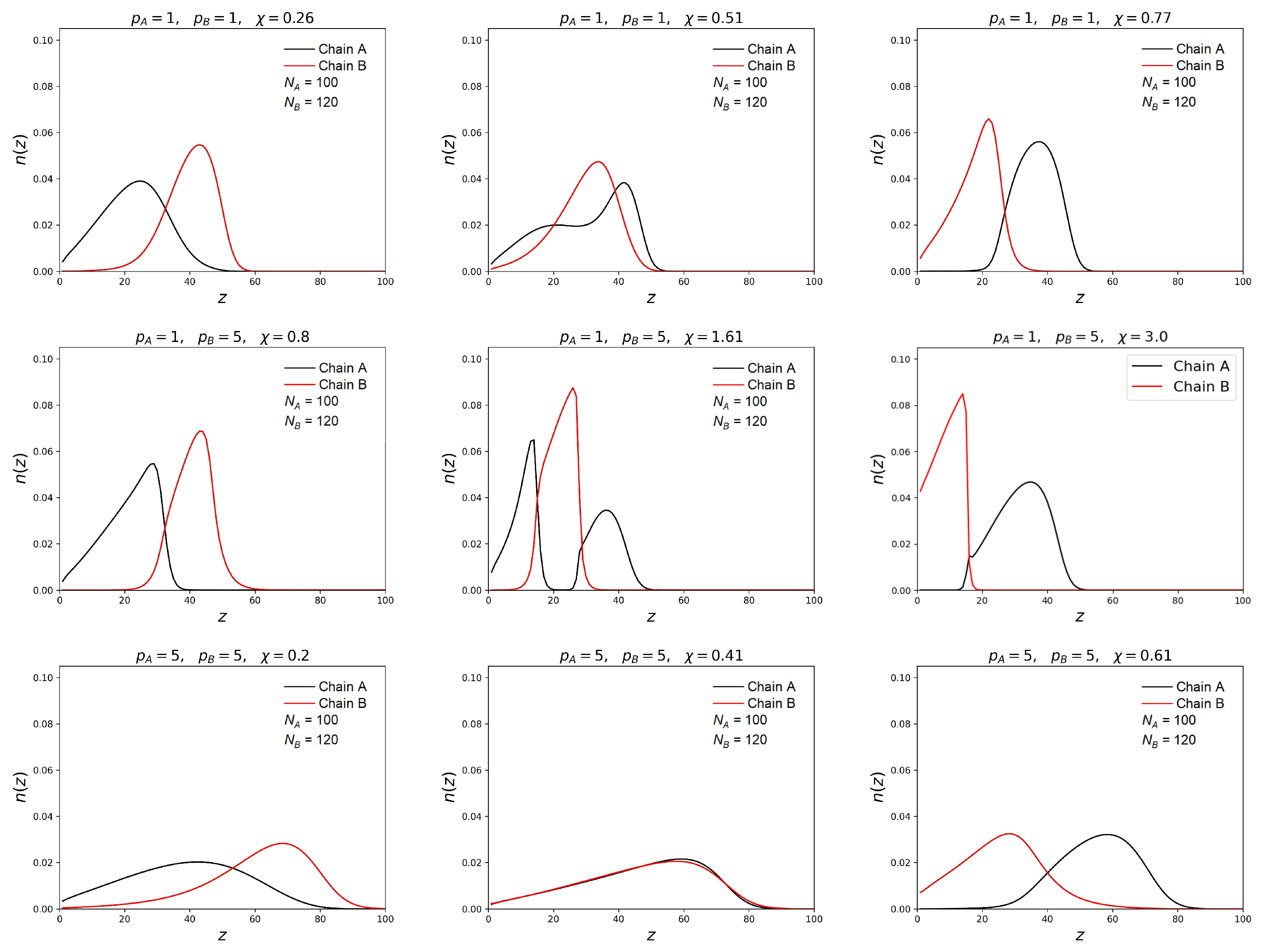 Polymers 15 00644 g003