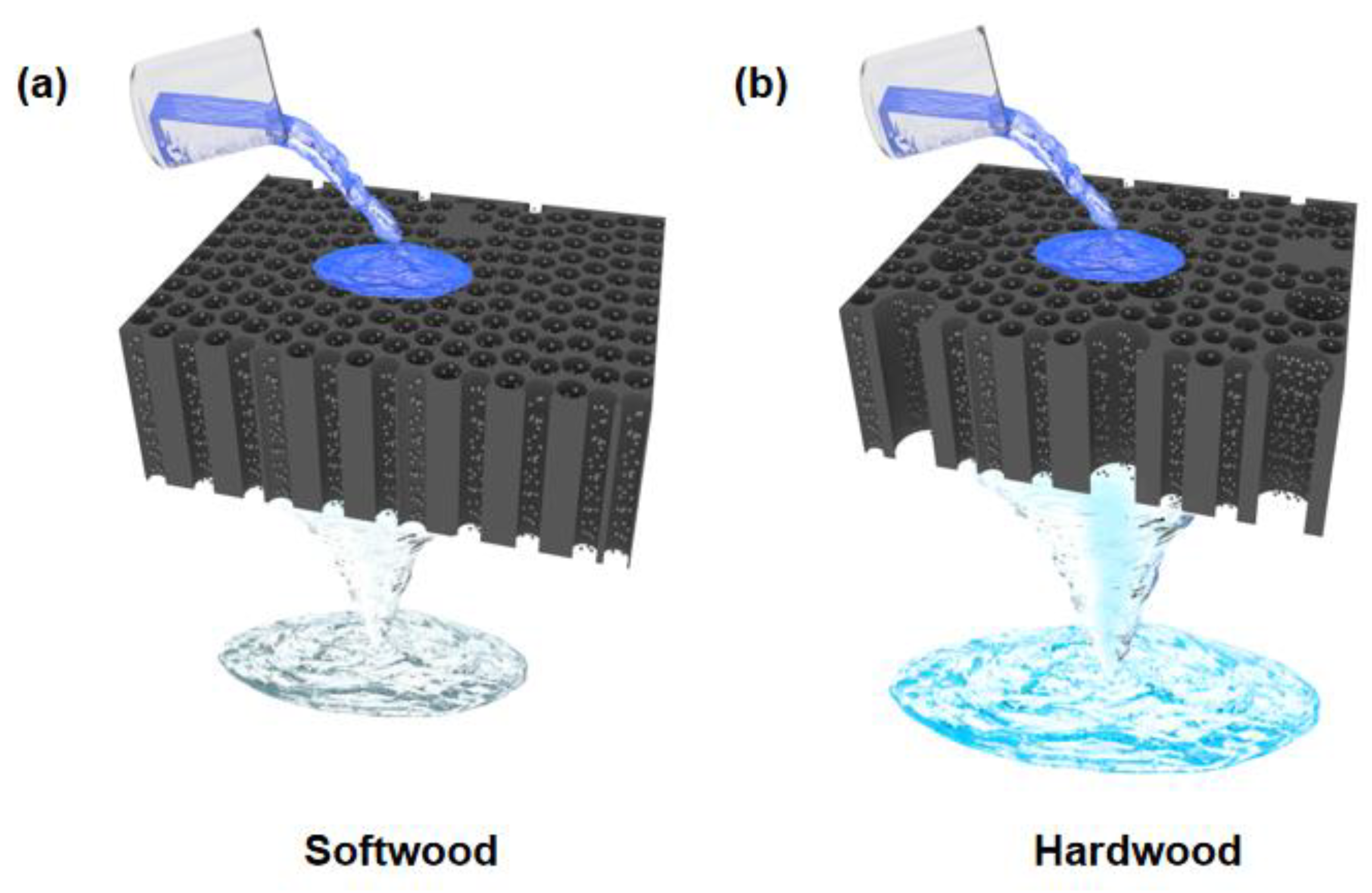 Polymers 15 00658 g001 Polymers 15 00658 g001