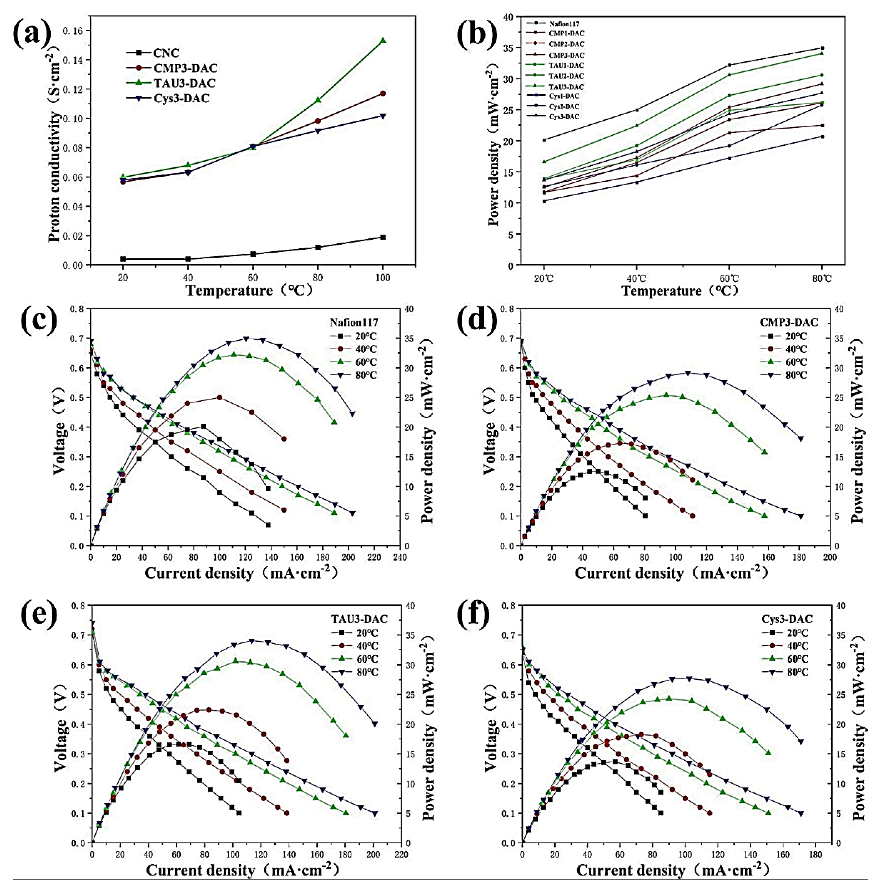 Polymers 15 00659 g001 Polymers 15 00659 g001