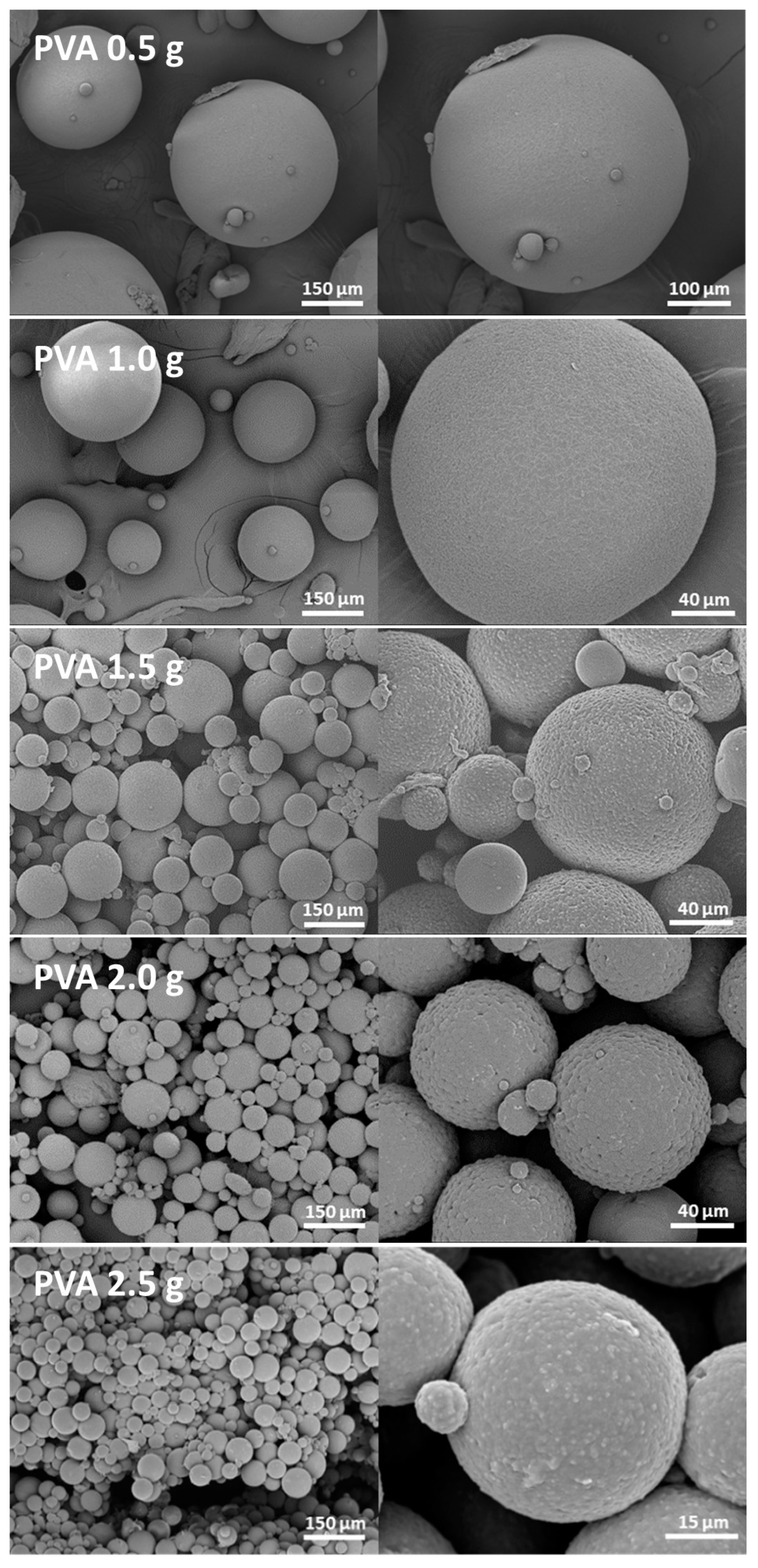 Polymers 15 00665 g007