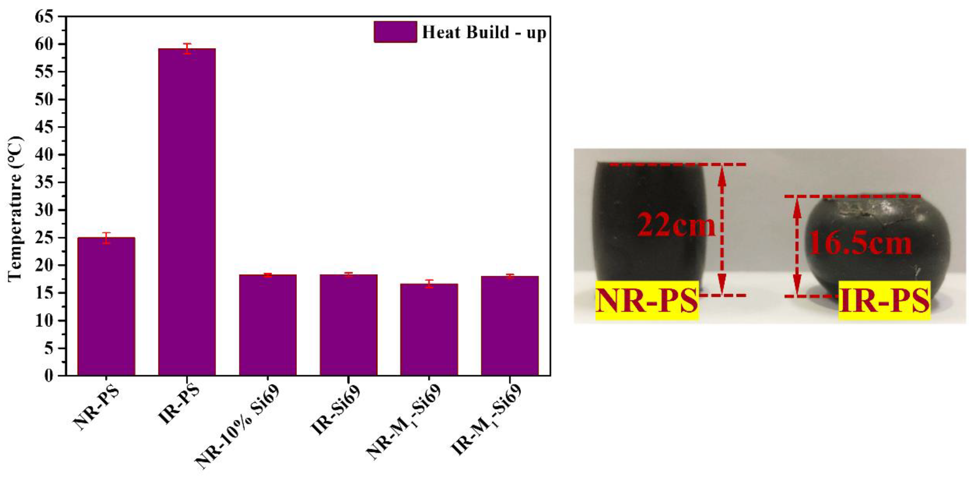 Polymers 15 00674 g011