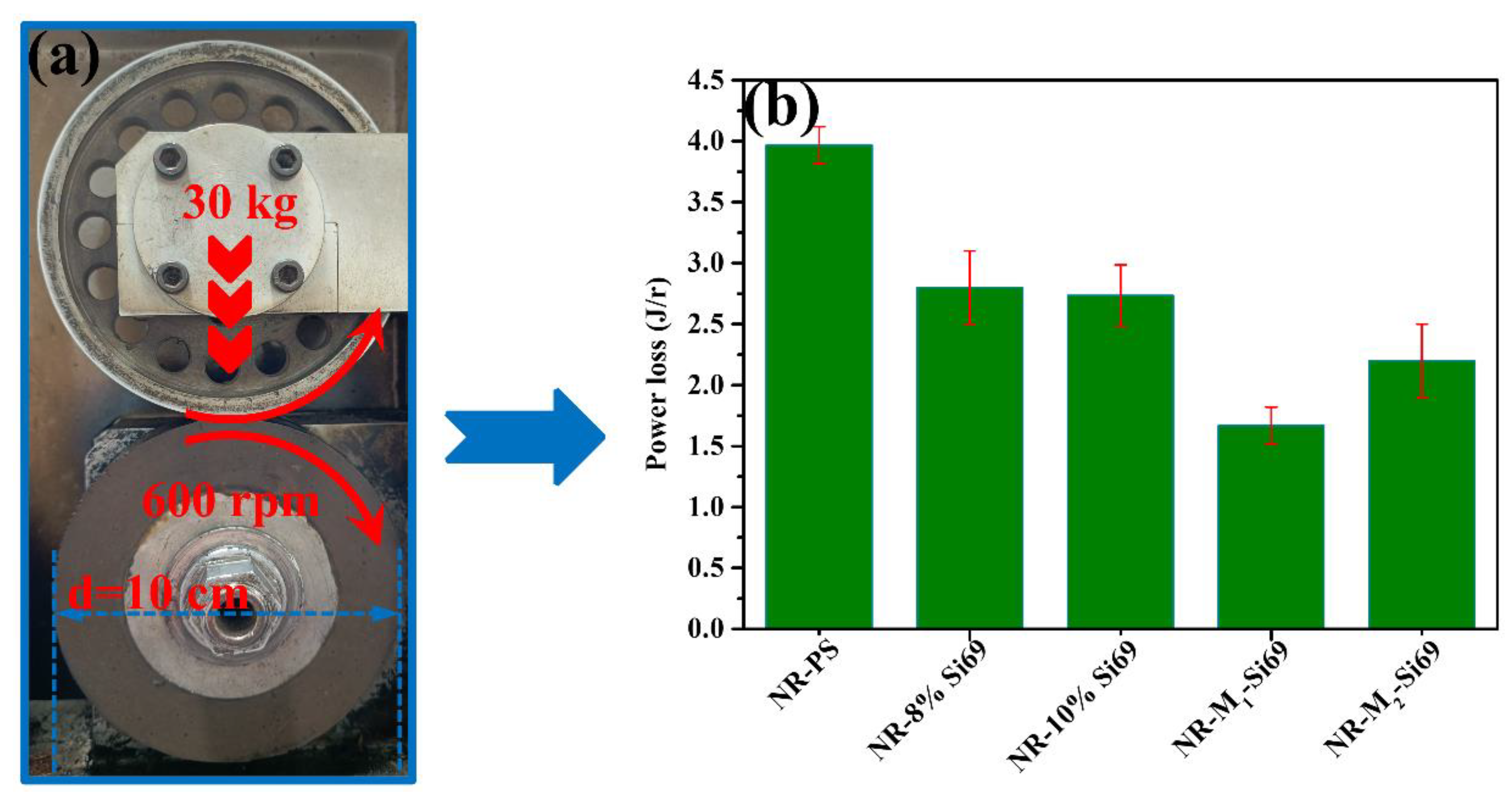 Polymers 15 00674 g012