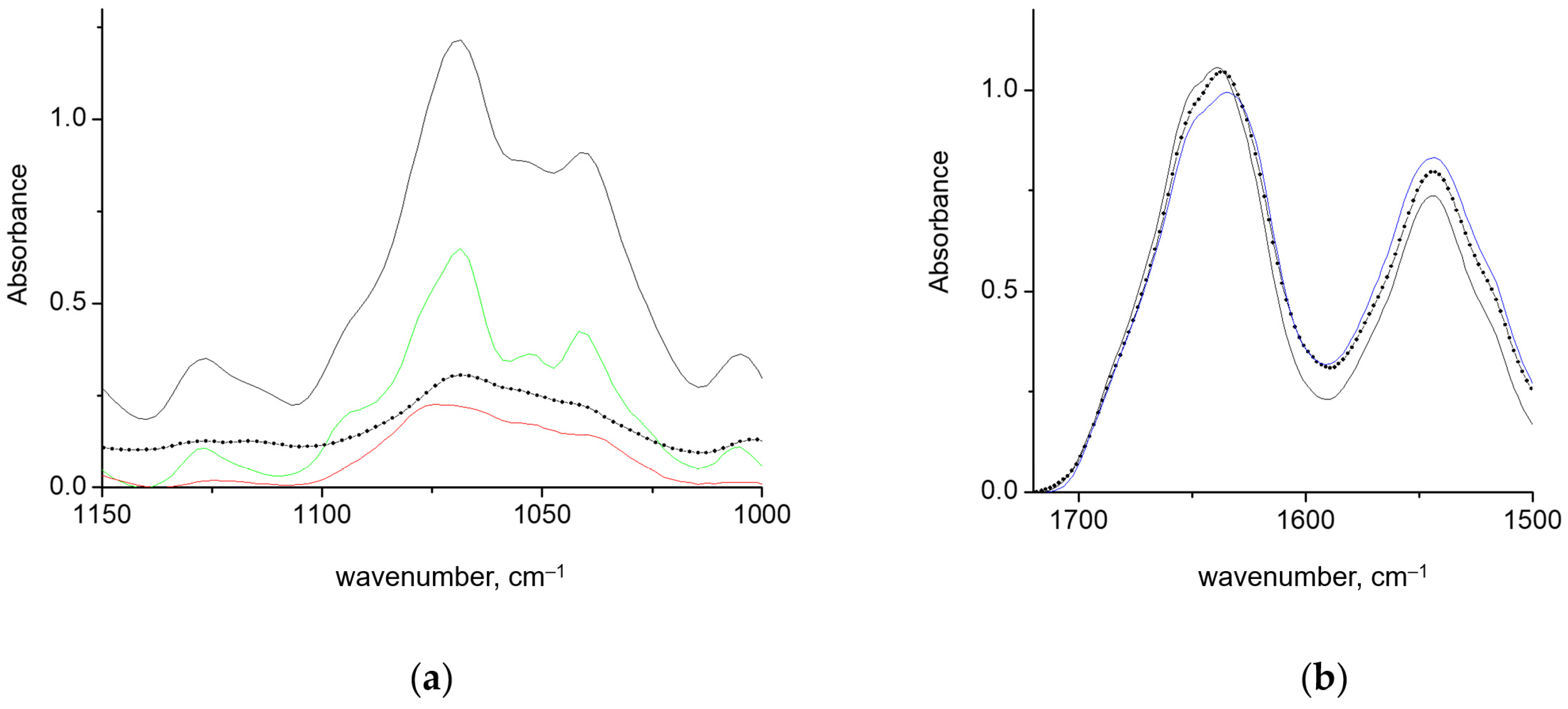 Polymers 15 00676 g004