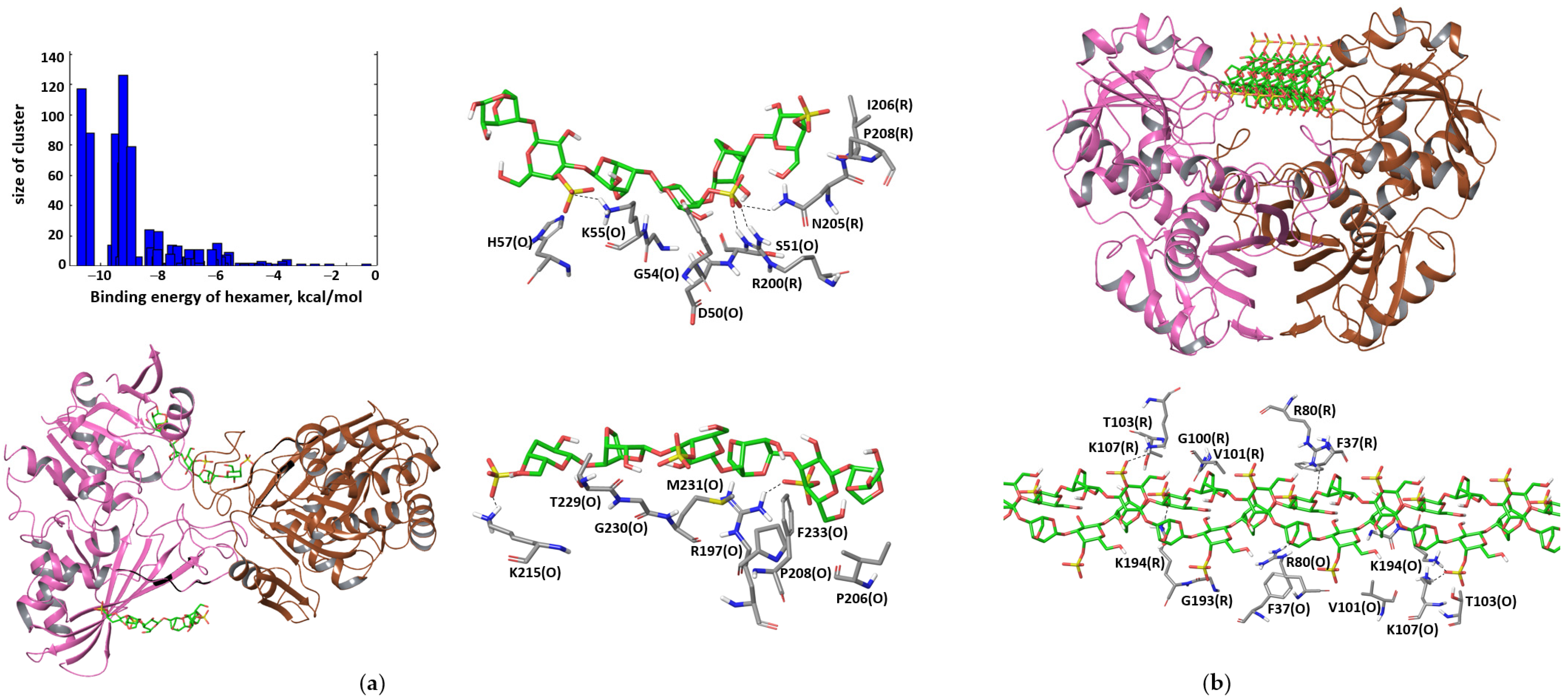 Polymers 15 00676 g007