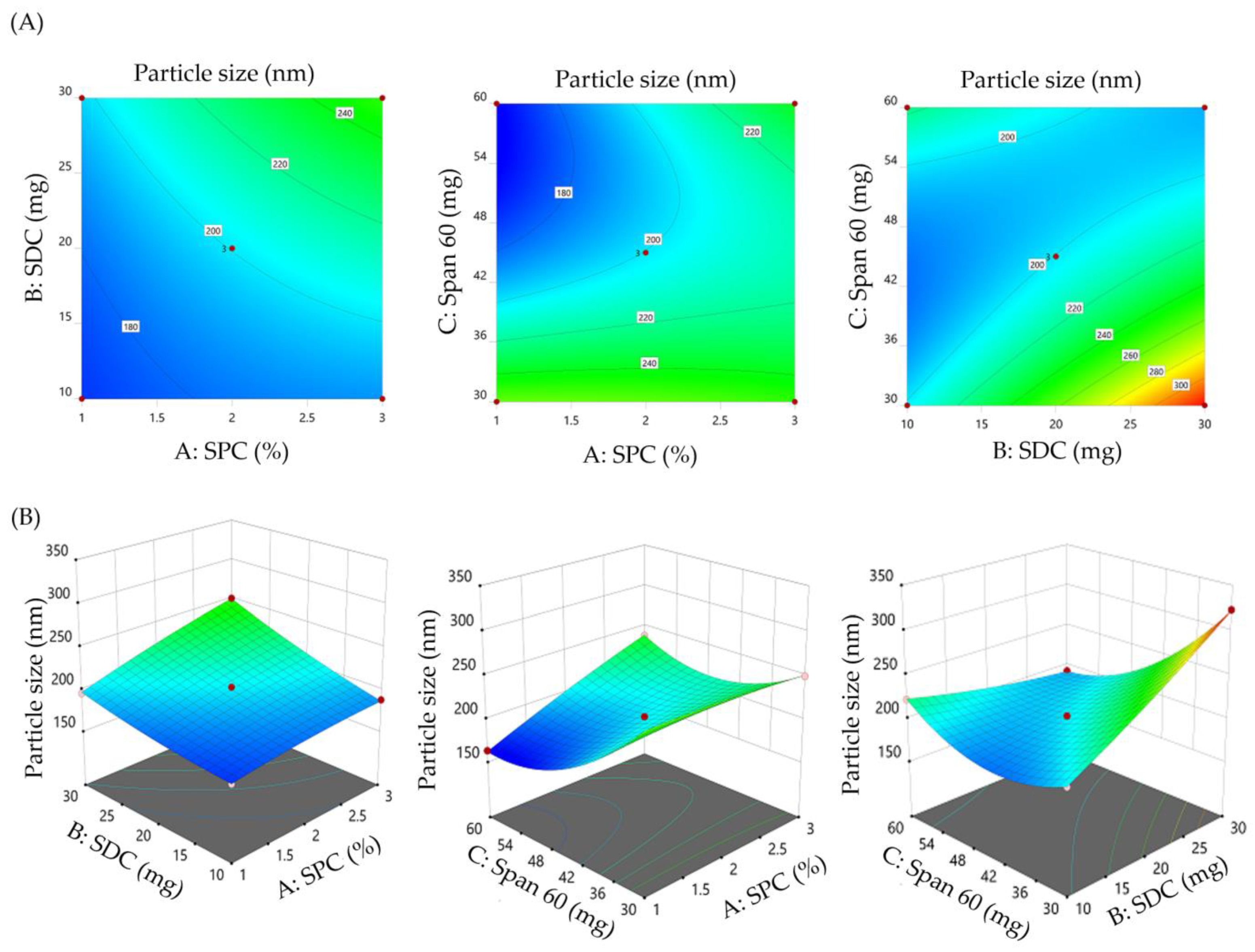 Polymers 15 00677 g001