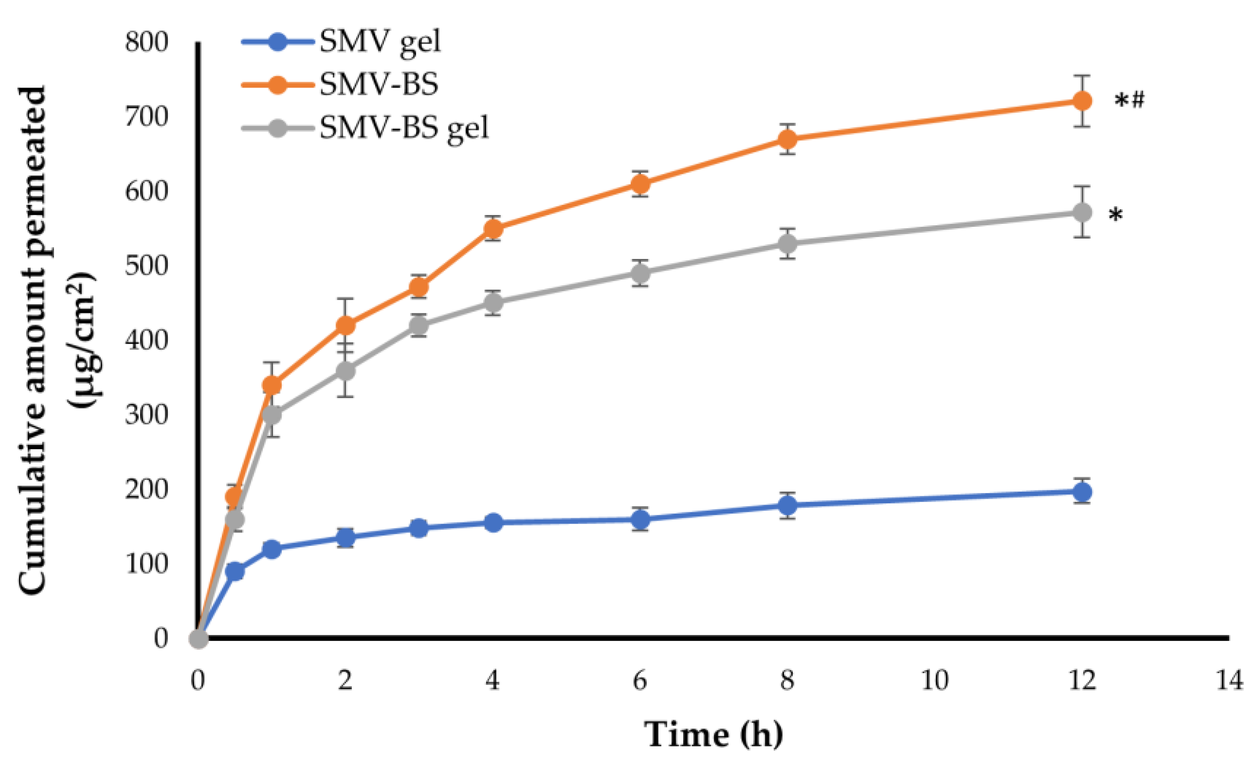 Polymers 15 00677 g007
