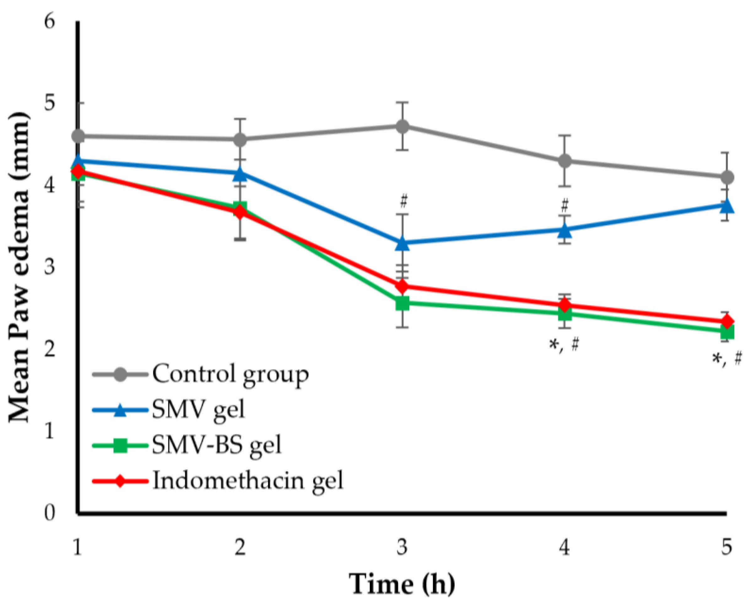 Polymers 15 00677 g009