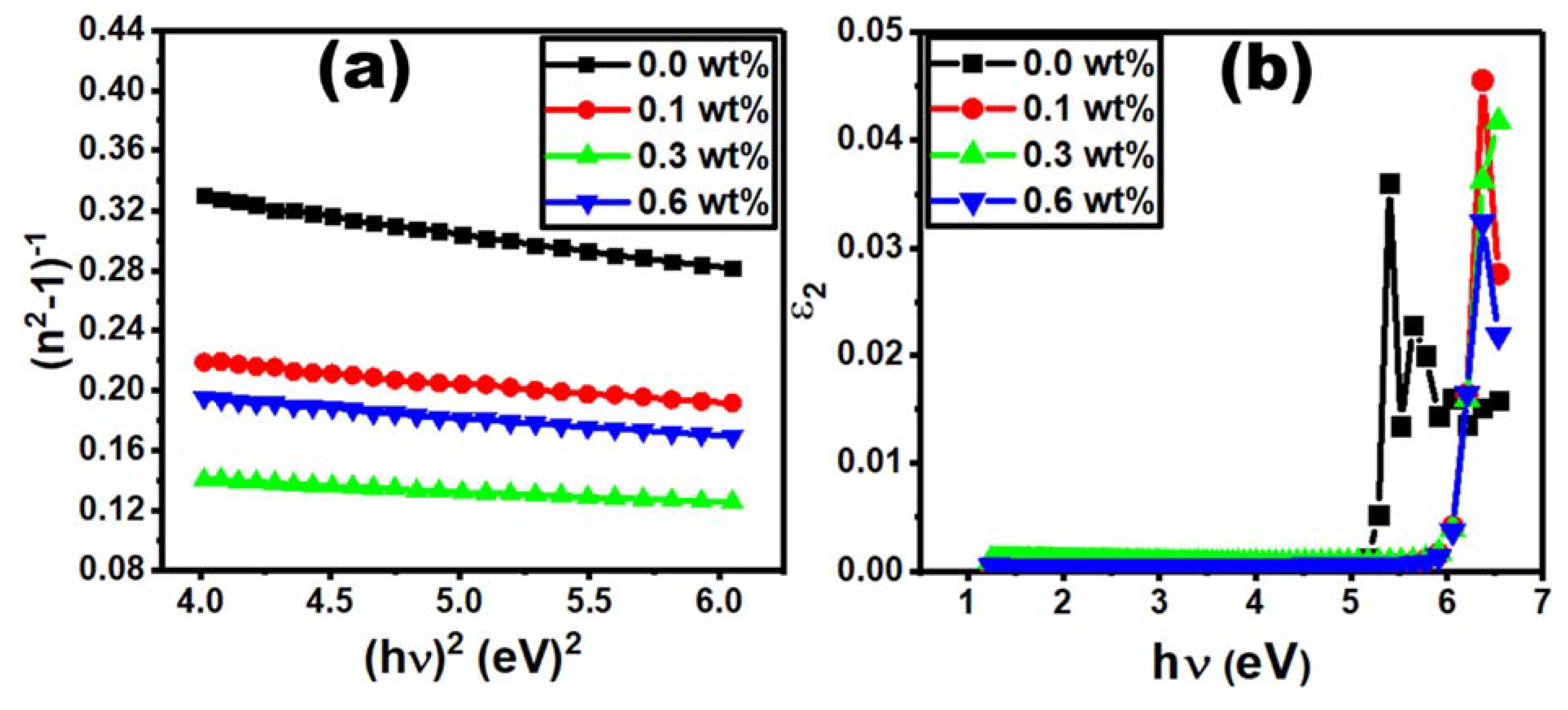 Polymers 15 00684 g008 Polymers 15 00684 g008