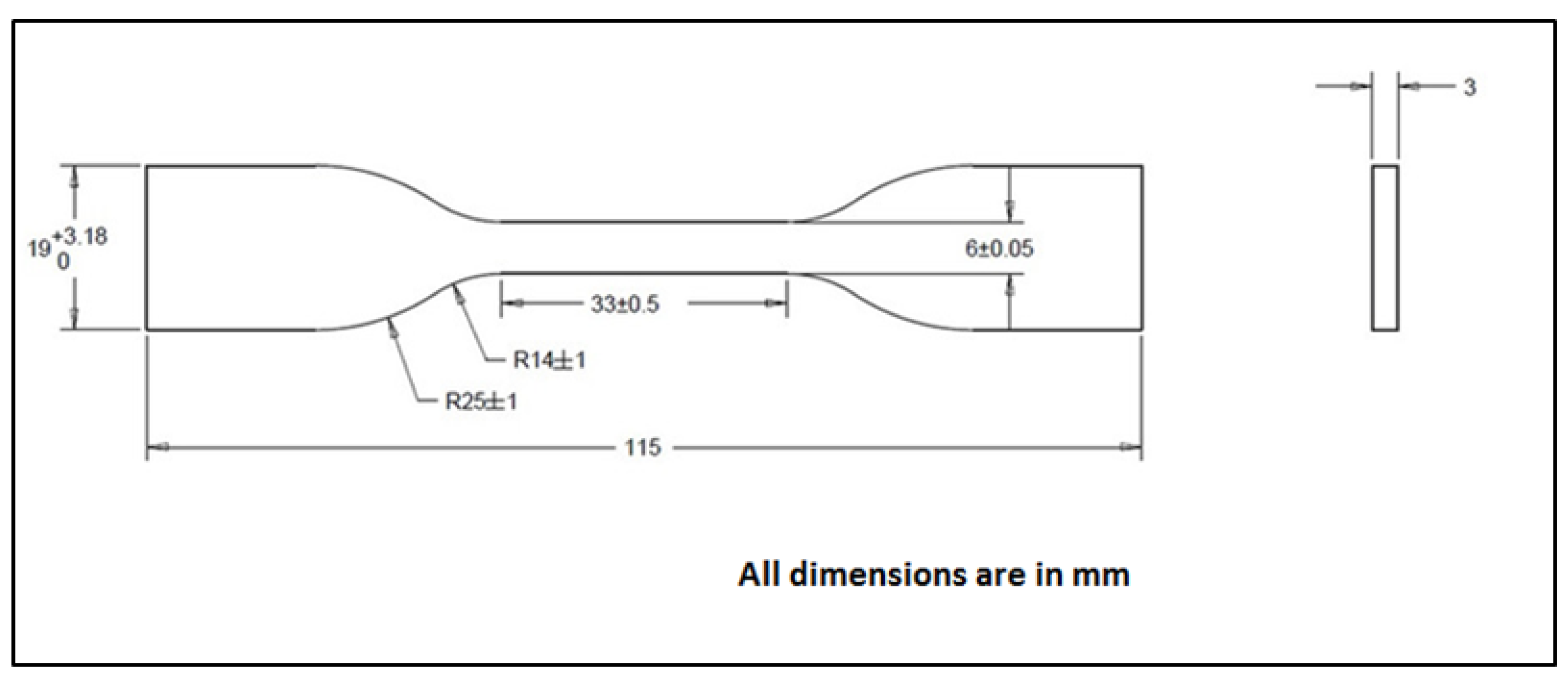 Polymers 15 00694 g002