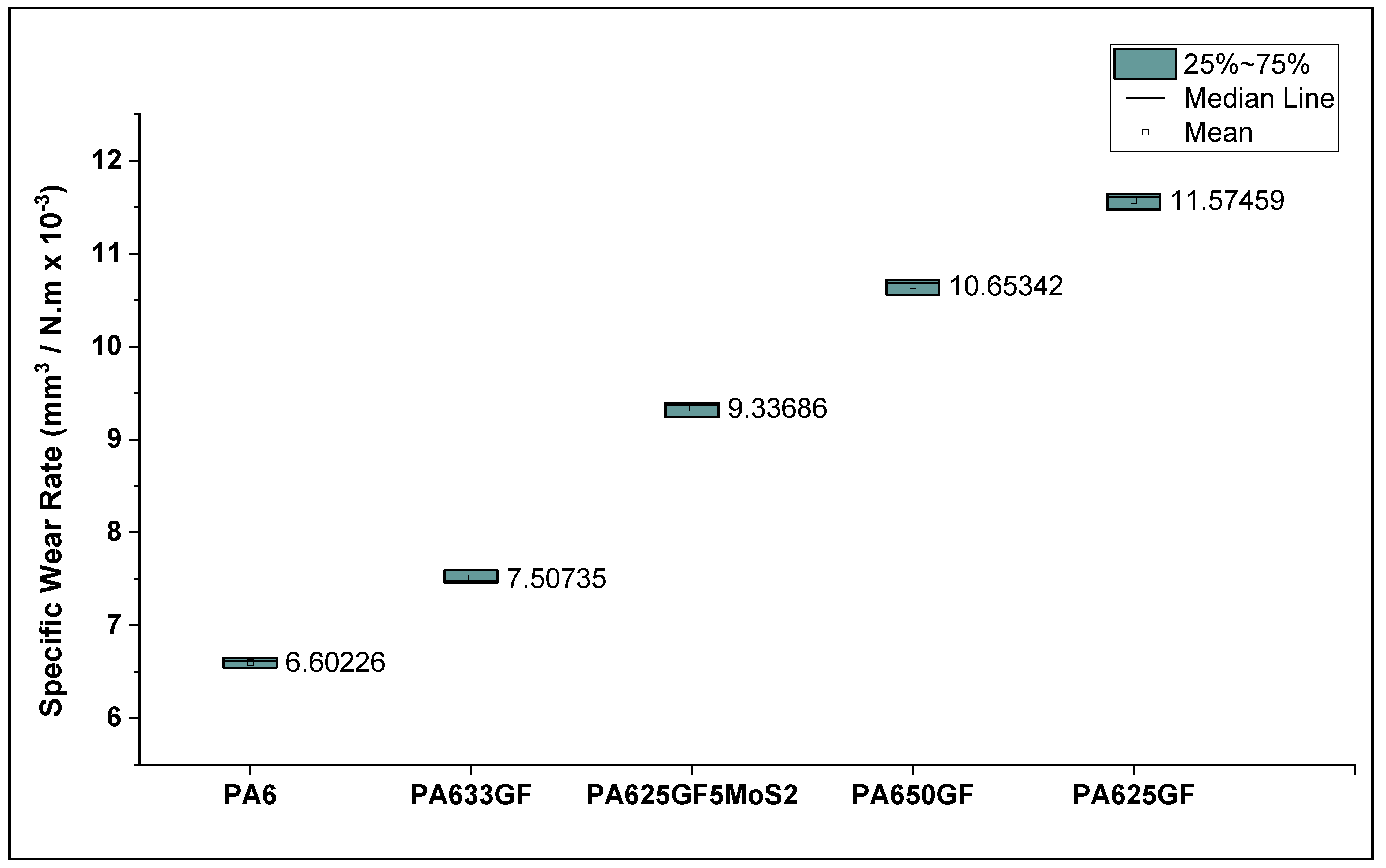 Polymers 15 00694 g010