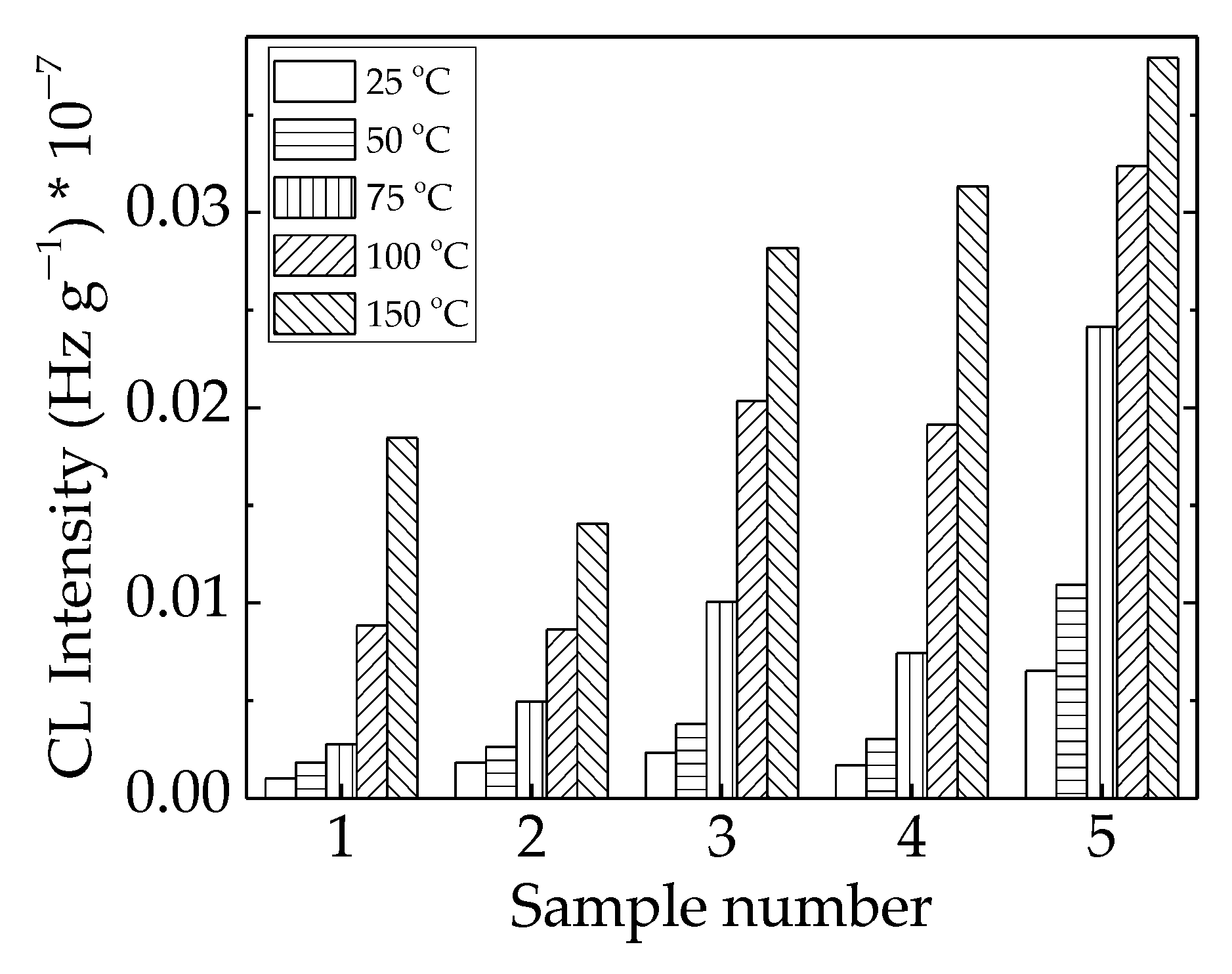 Polymers 15 00696 g006 Polymers 15 00696 g006