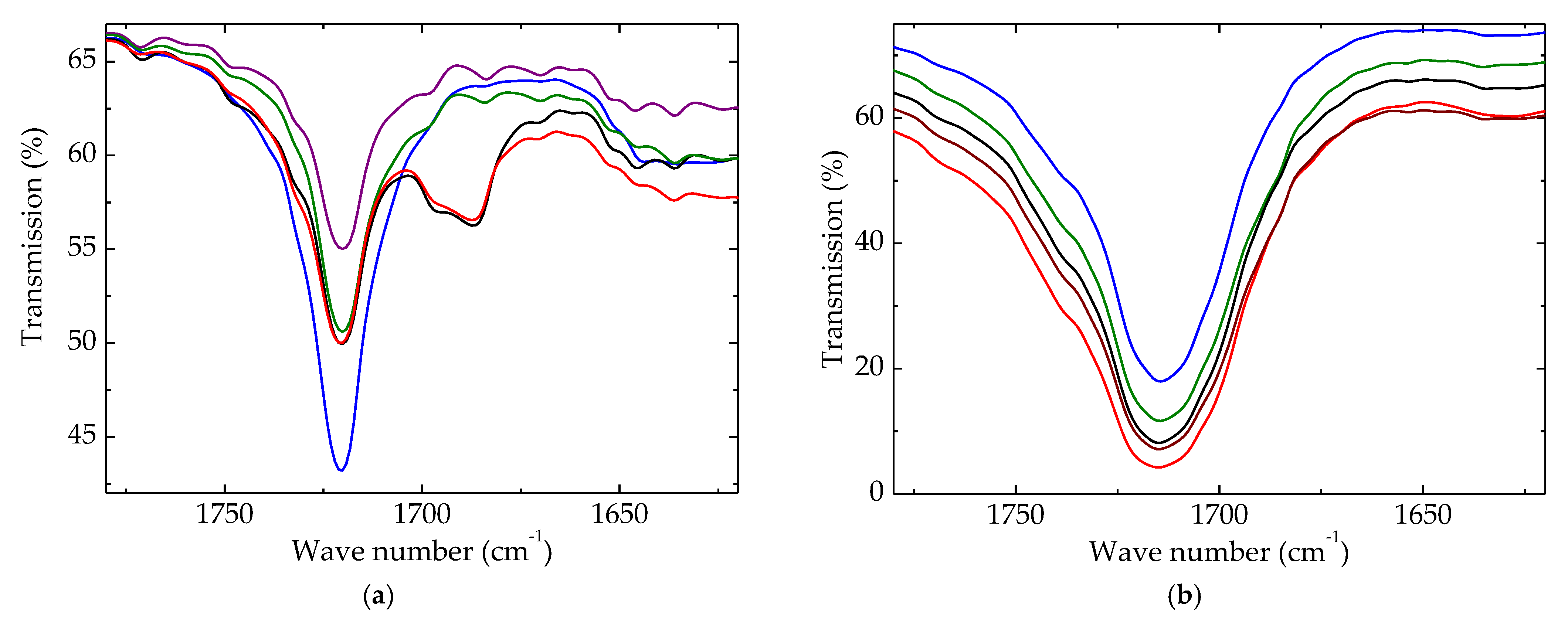 Polymers 15 00696 g007 Polymers 15 00696 g007