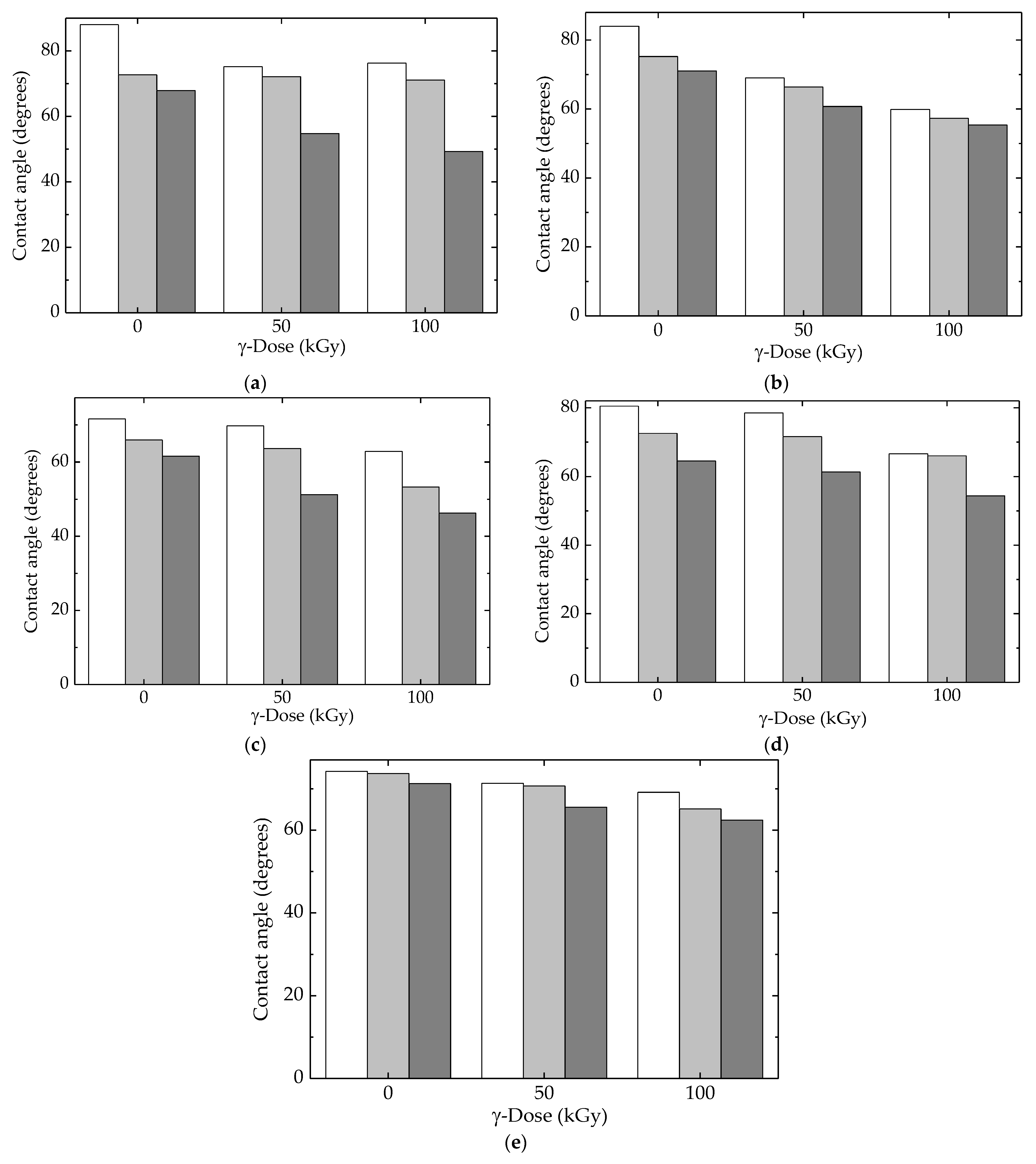 Polymers 15 00696 g011 Polymers 15 00696 g011
