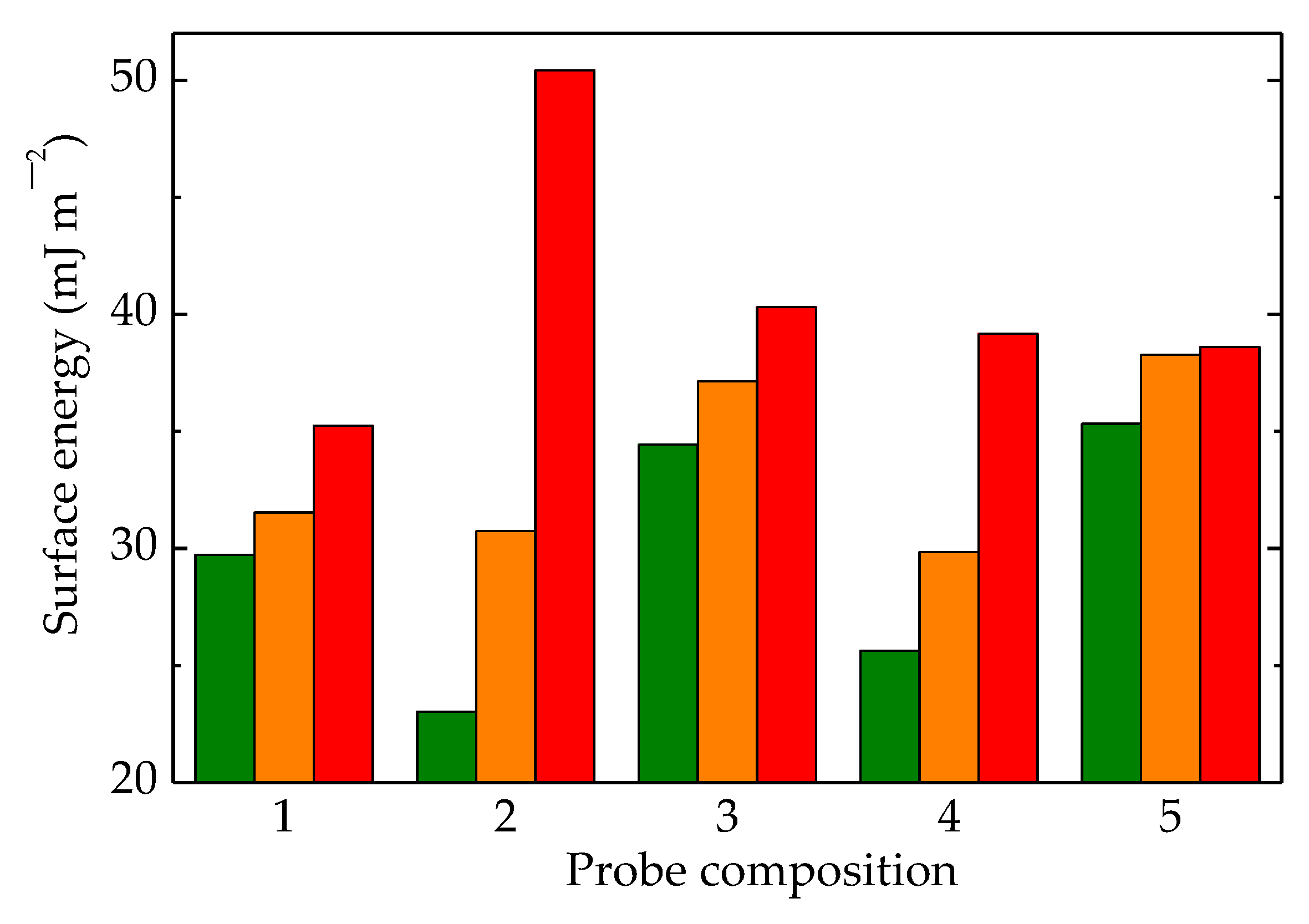 Polymers 15 00696 g012 Polymers 15 00696 g012