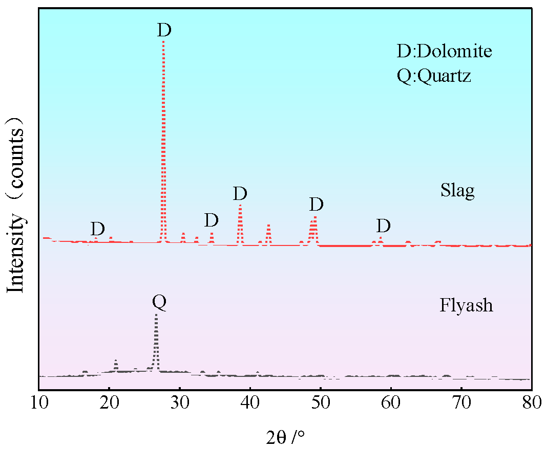 Polymers 15 00700 g002