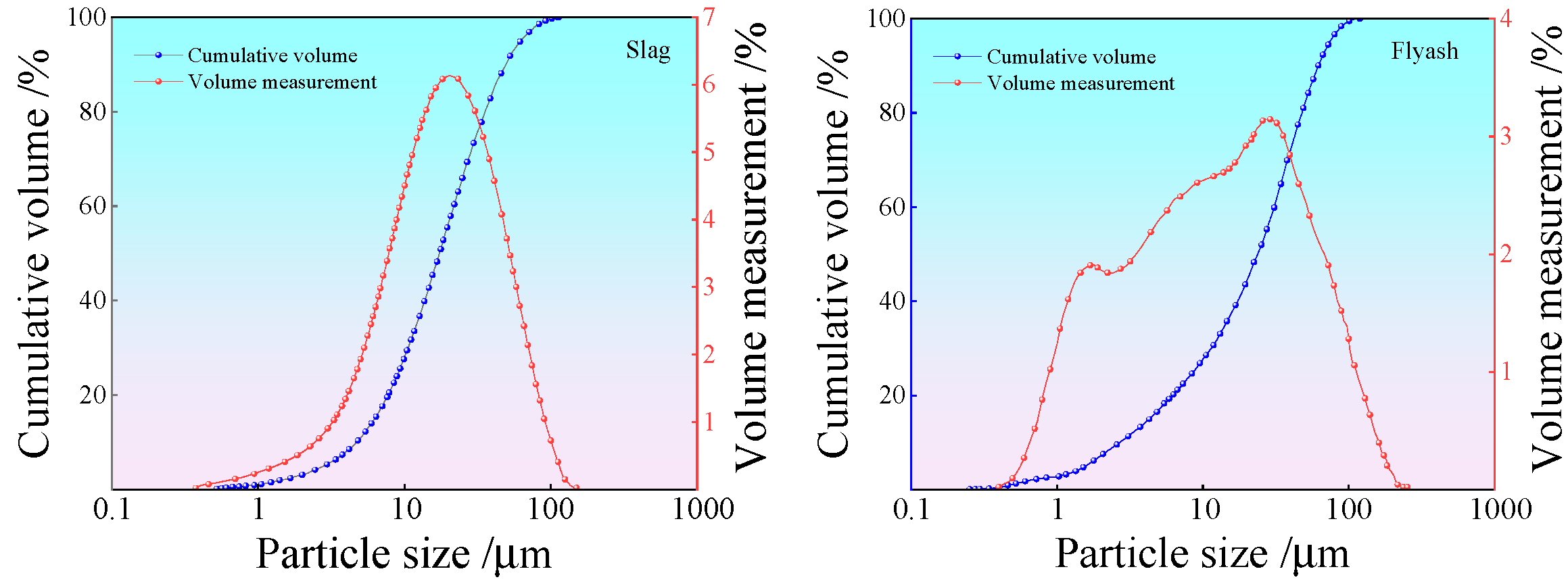 Polymers 15 00700 g003