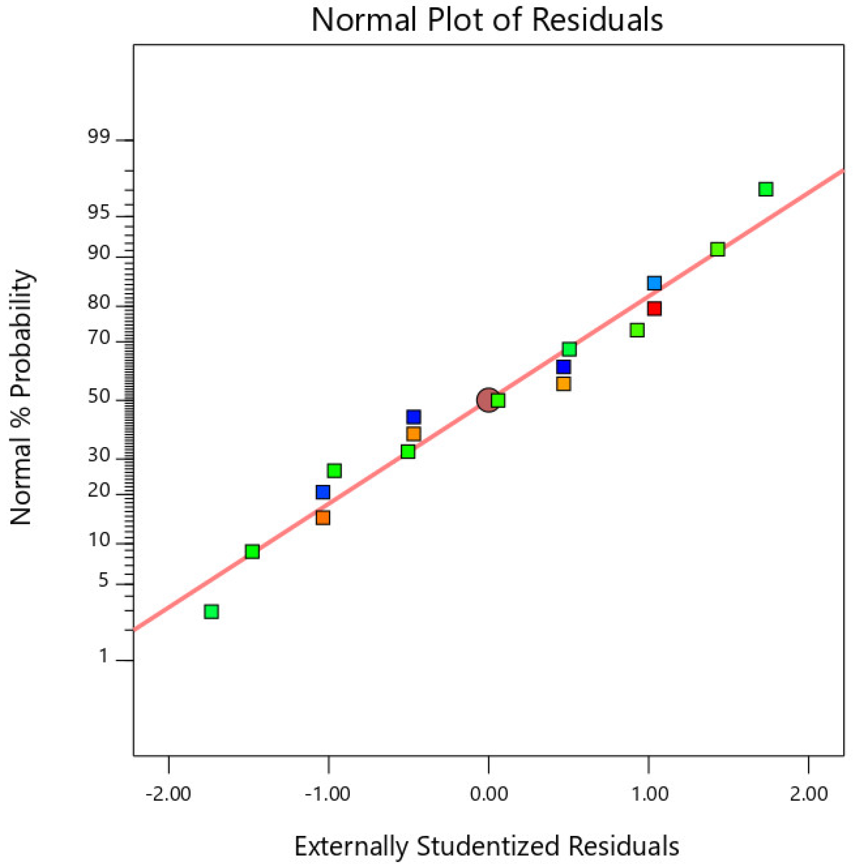 Polymers 15 00700 g008