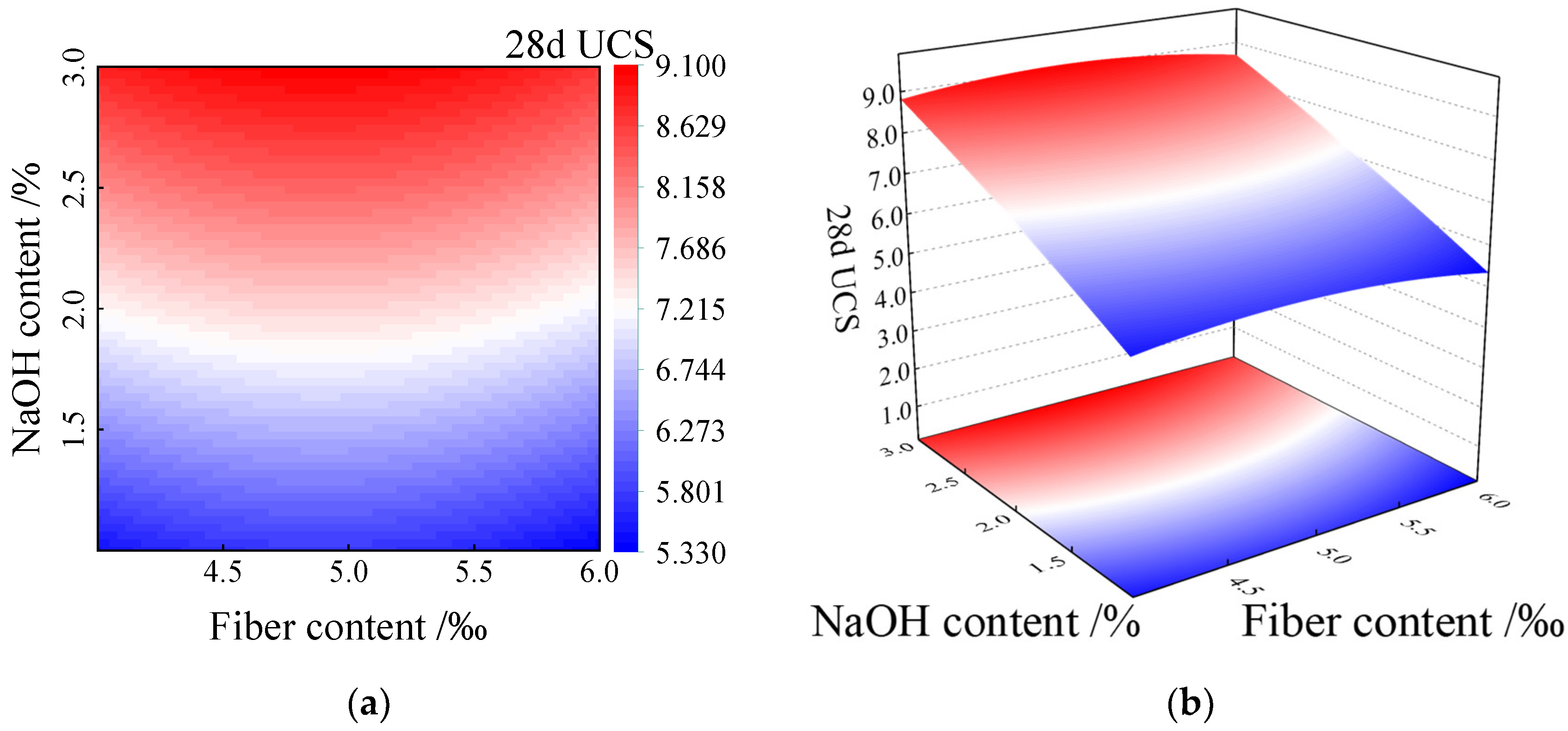 Polymers 15 00700 g009