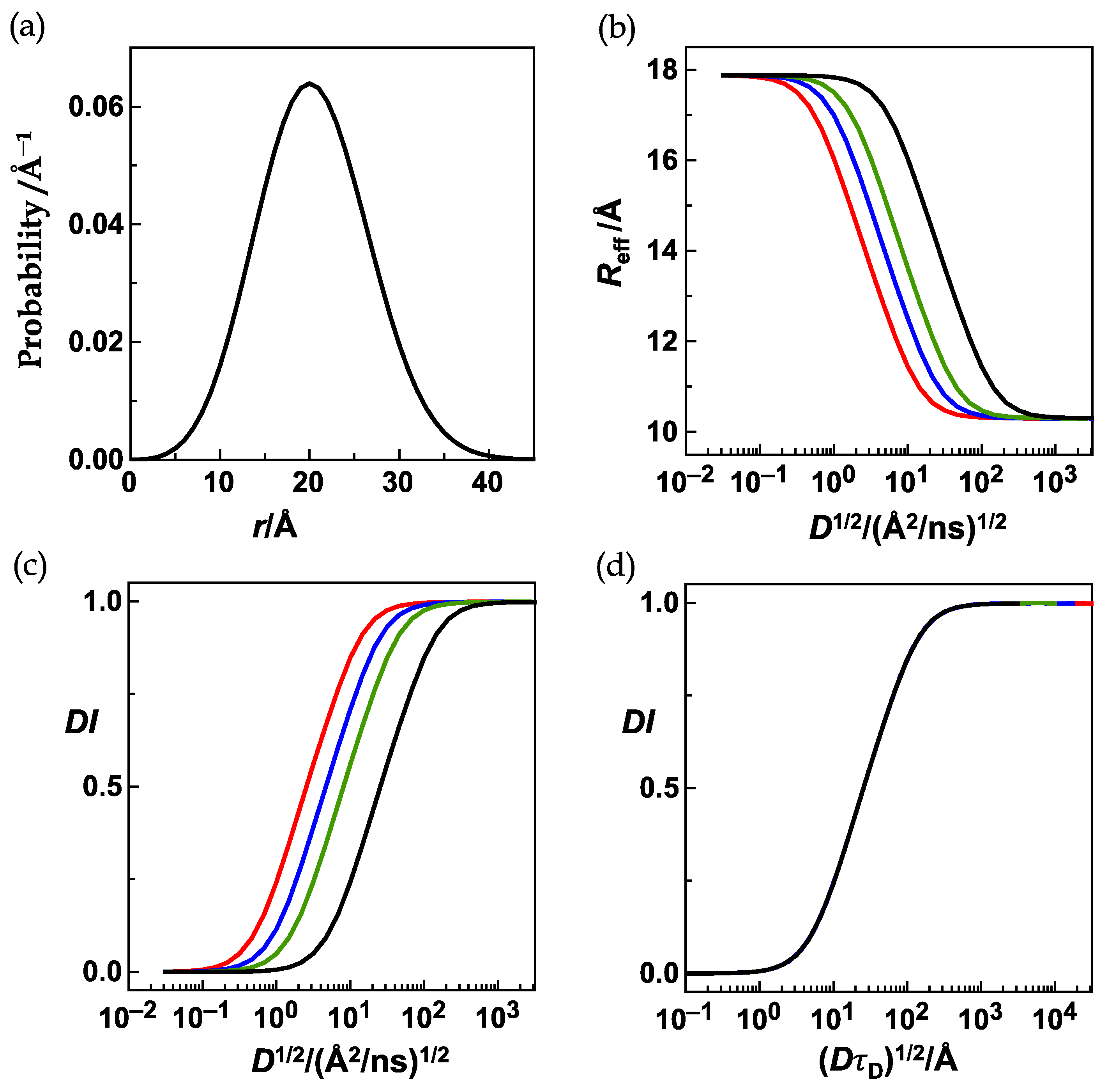Polymers 15 00705 g004