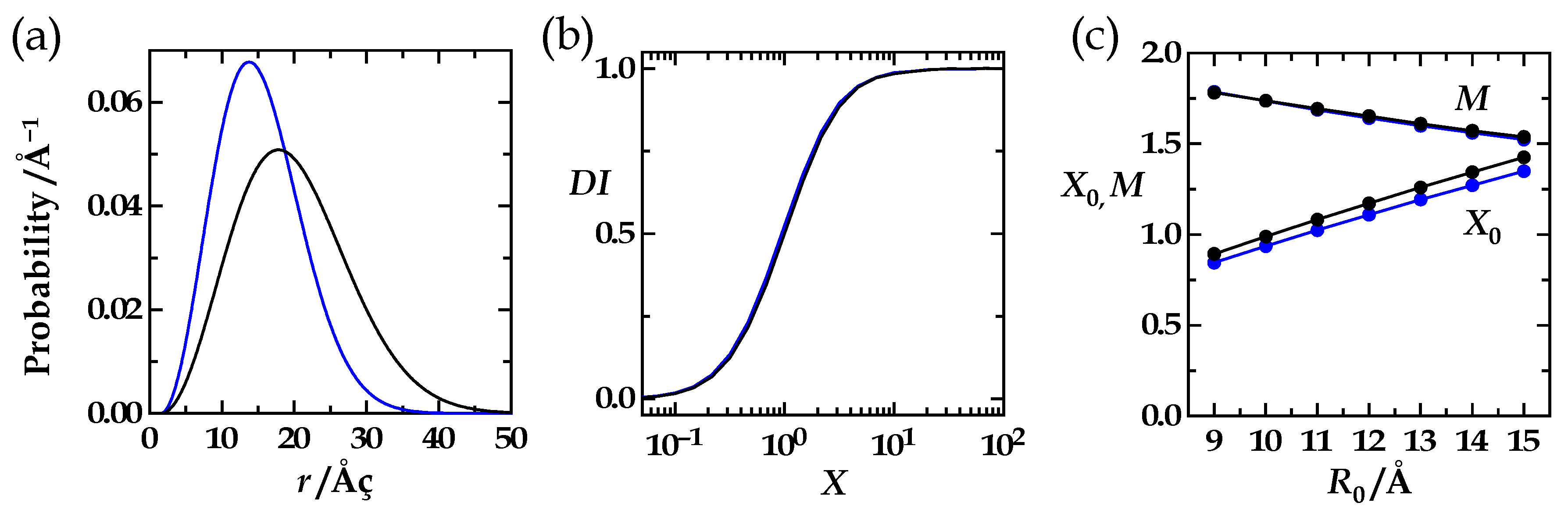 Polymers 15 00705 g006