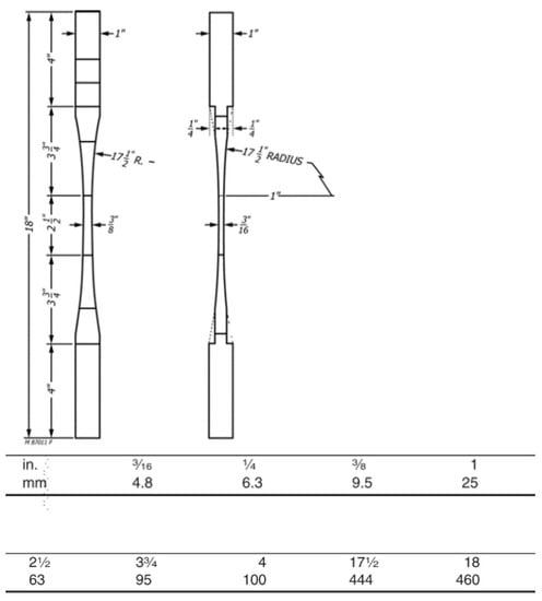 Polymers, Free Full-Text